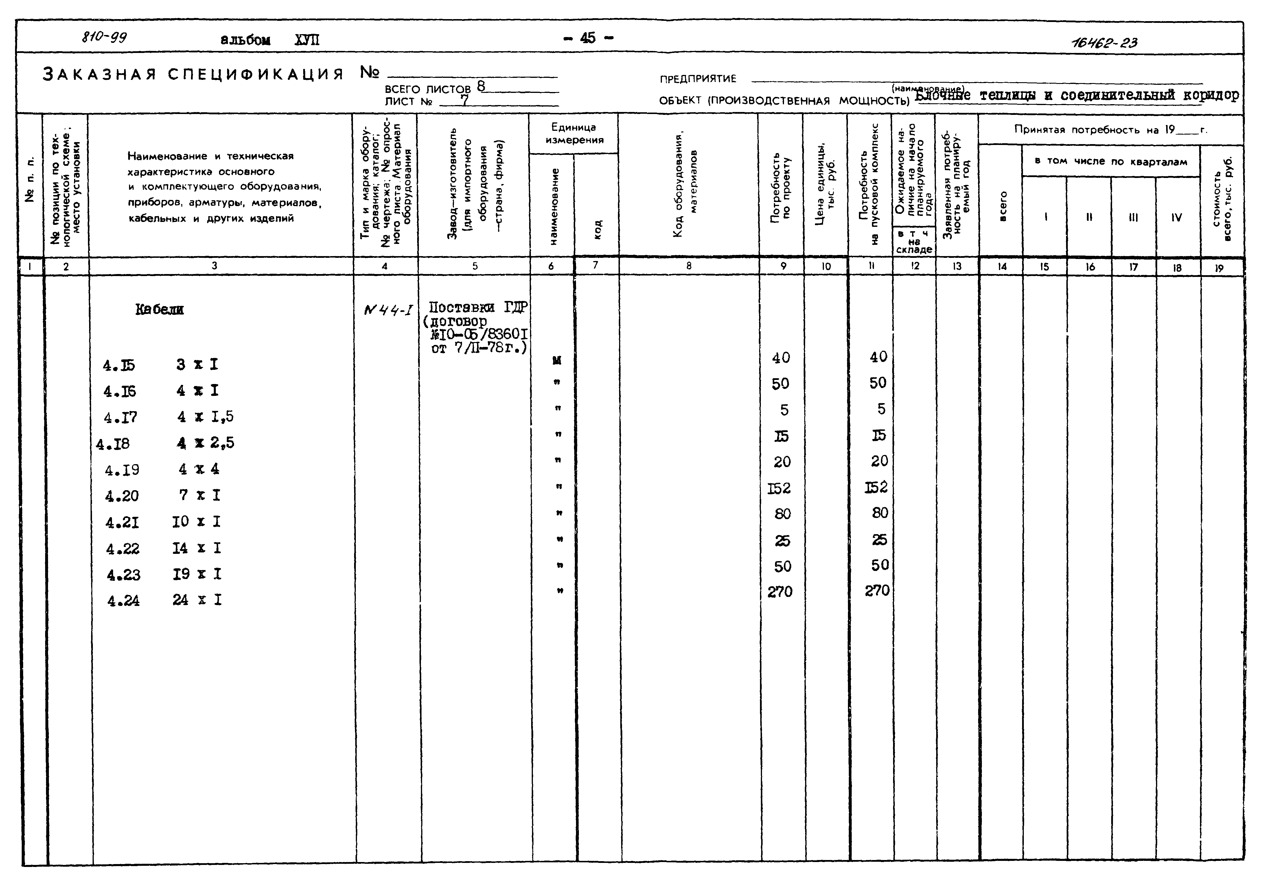 Типовой проект 810-99