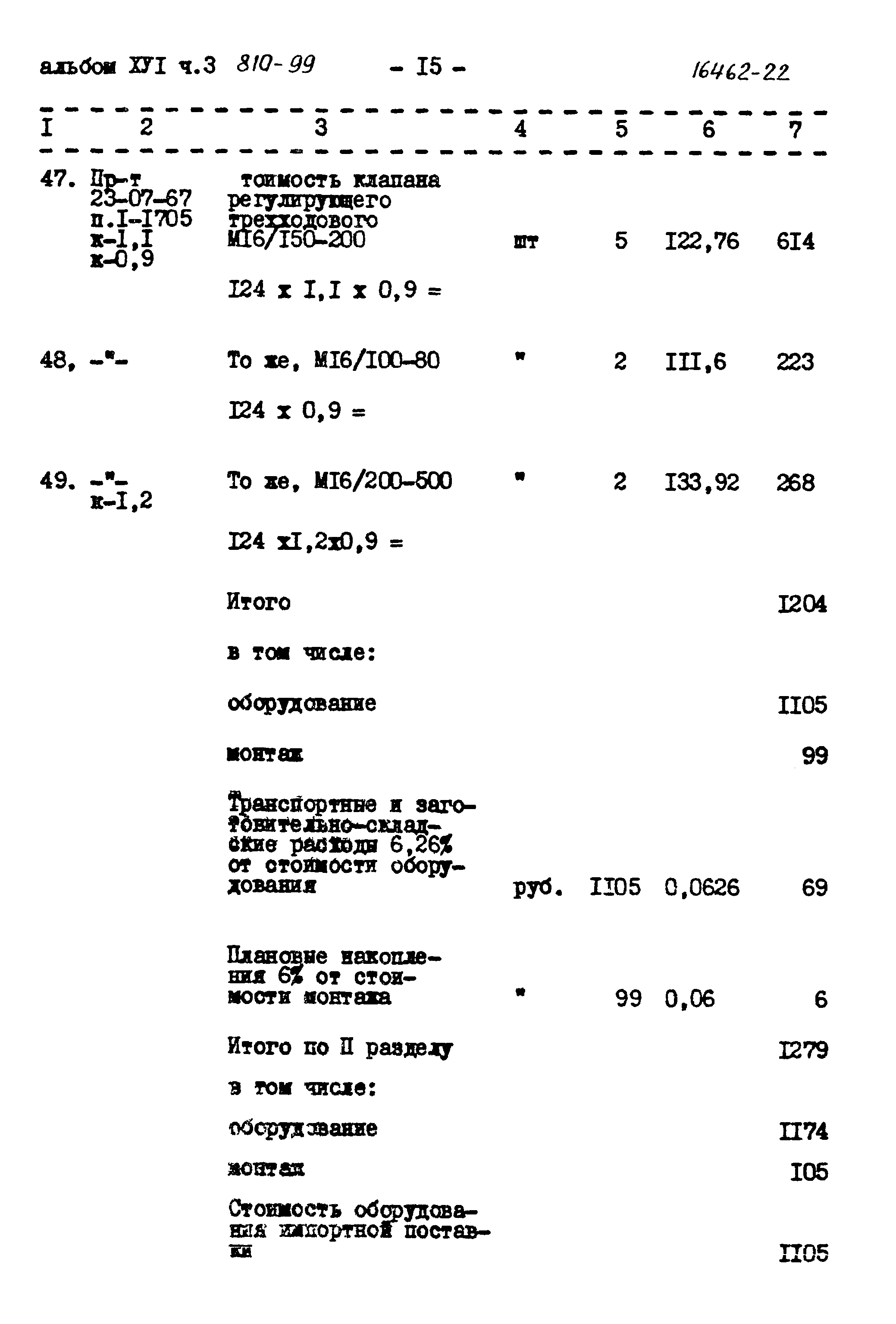 Типовой проект 810-99