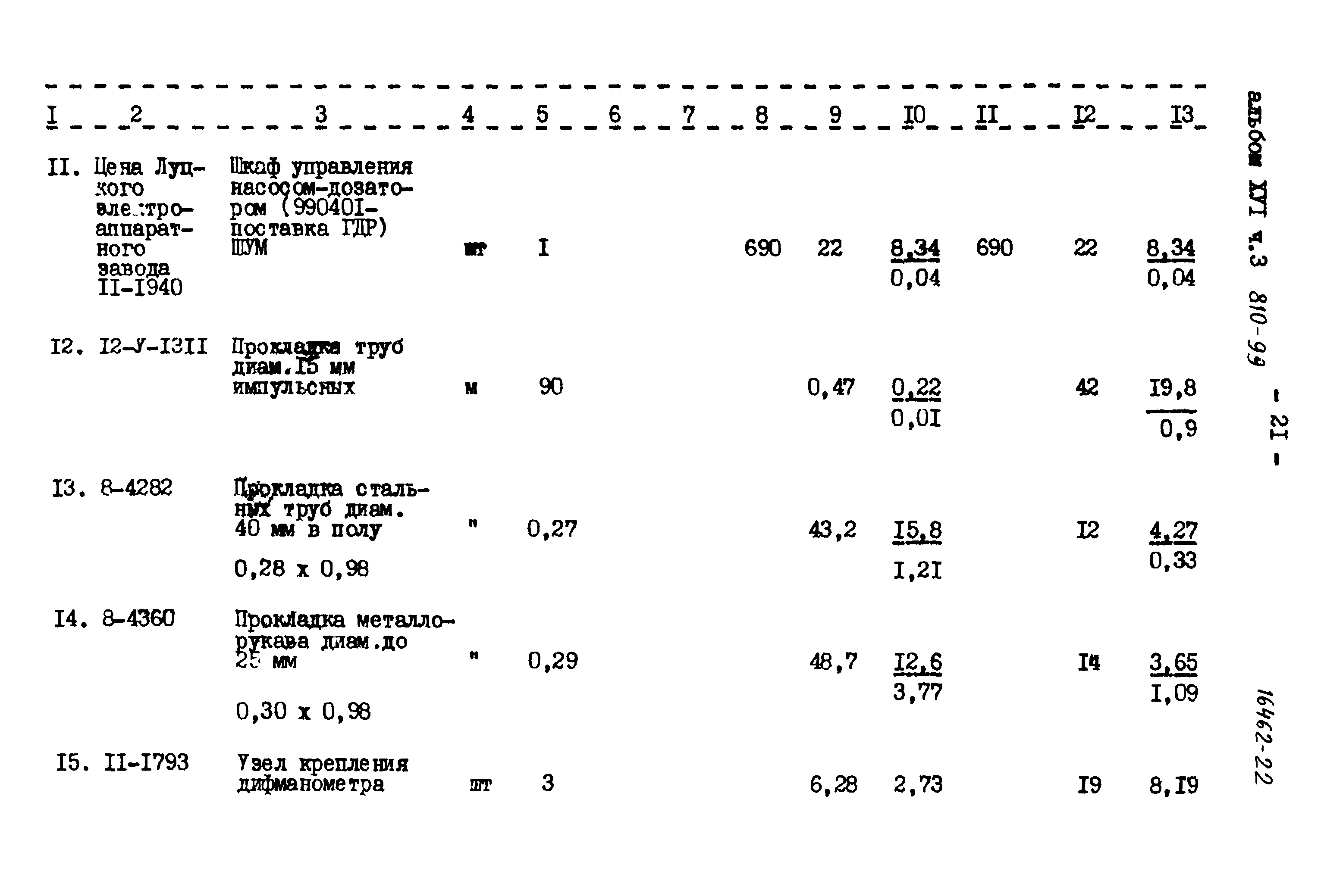 Типовой проект 810-99