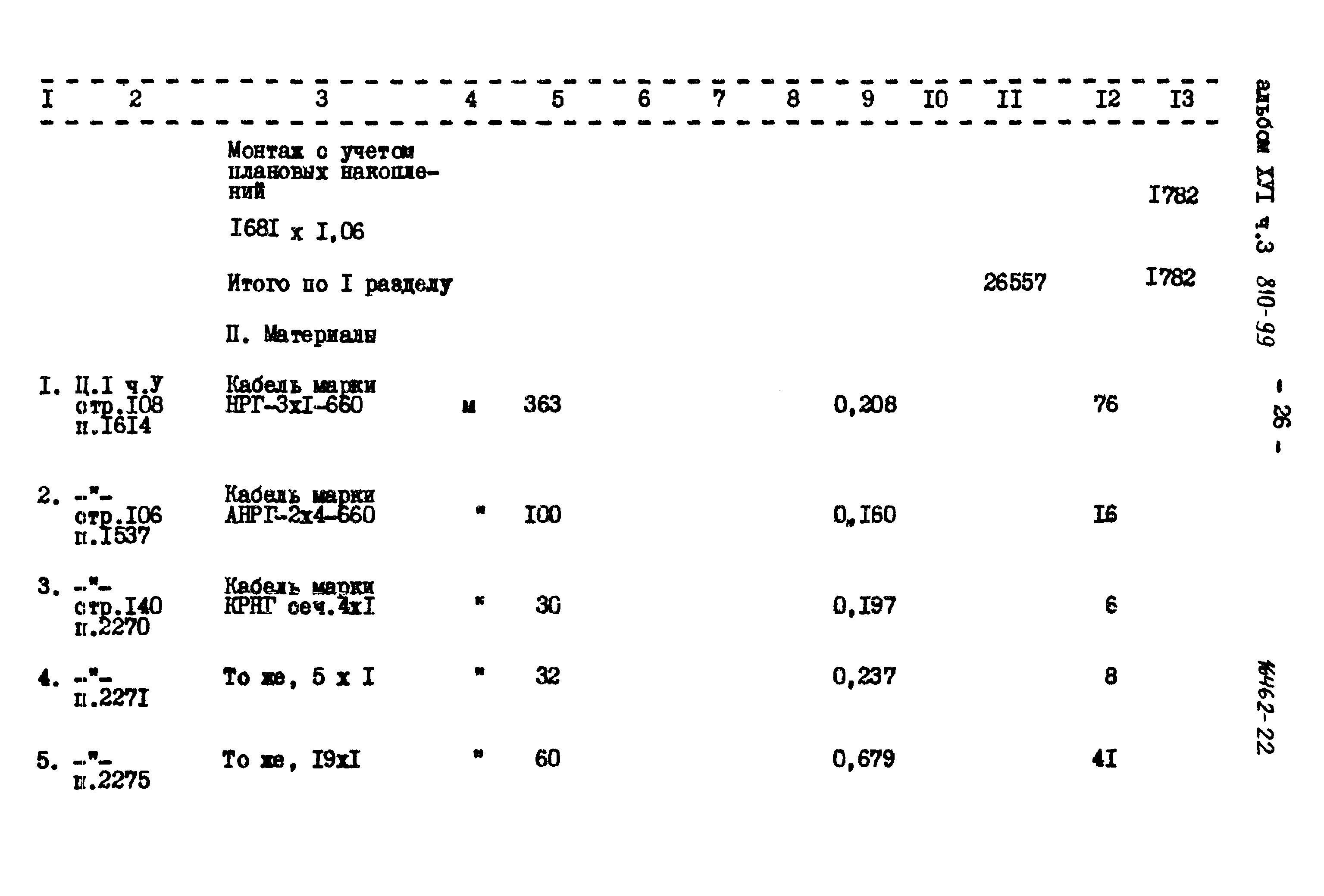 Типовой проект 810-99