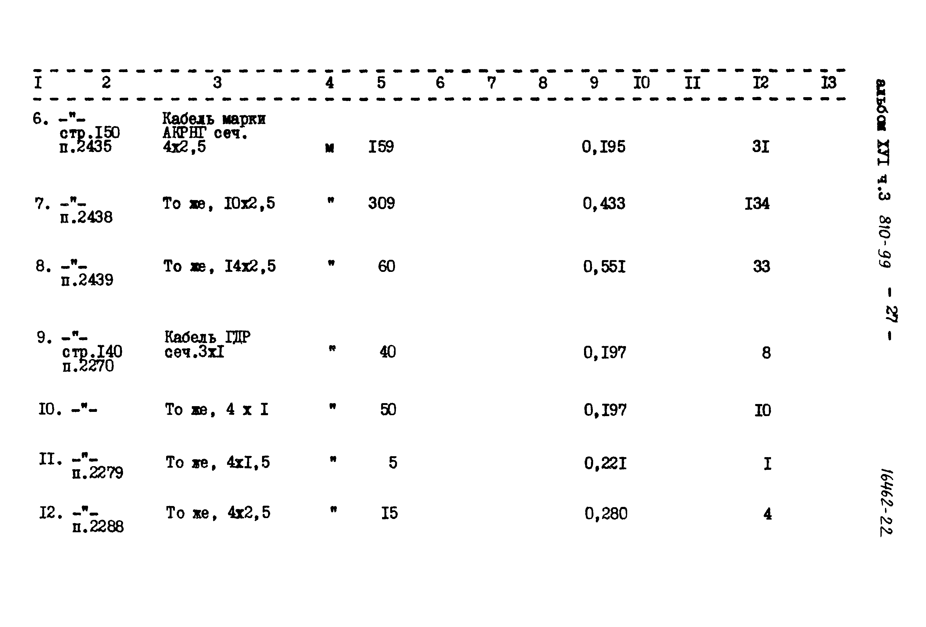 Типовой проект 810-99