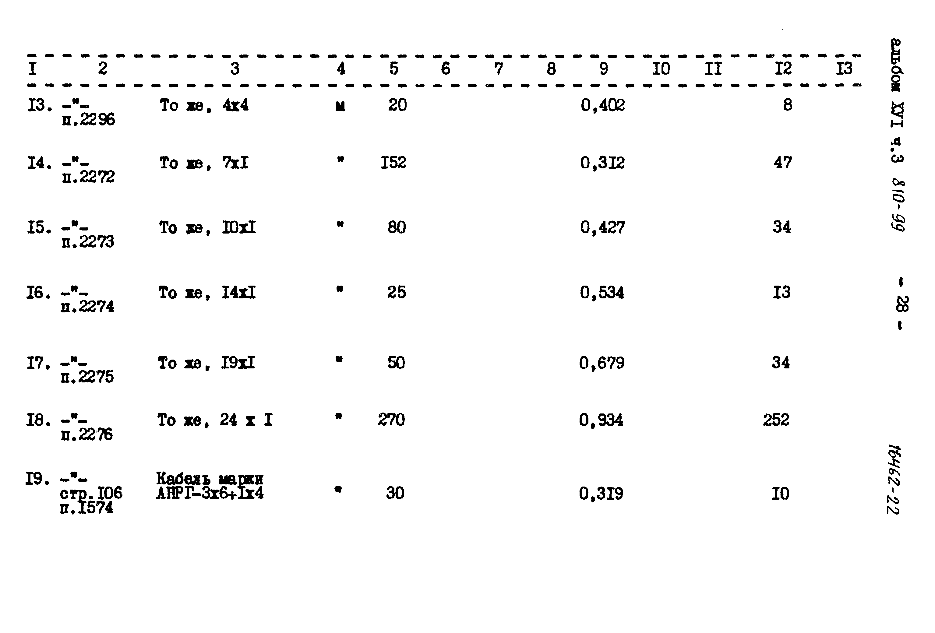 Типовой проект 810-99