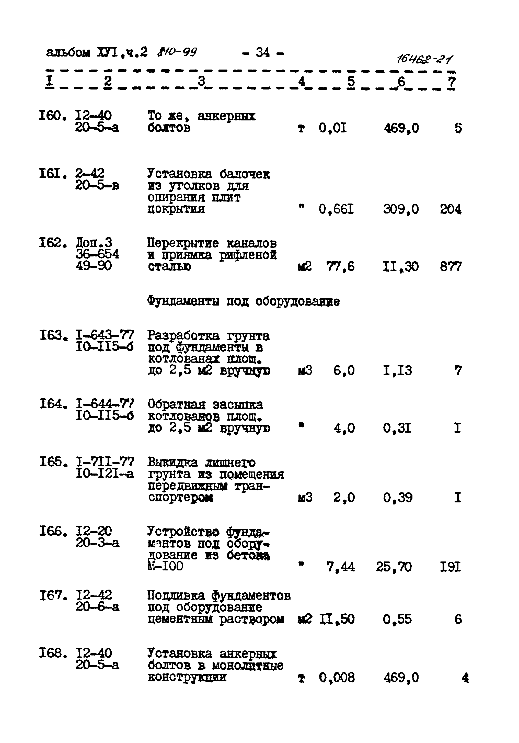 Типовой проект 810-99