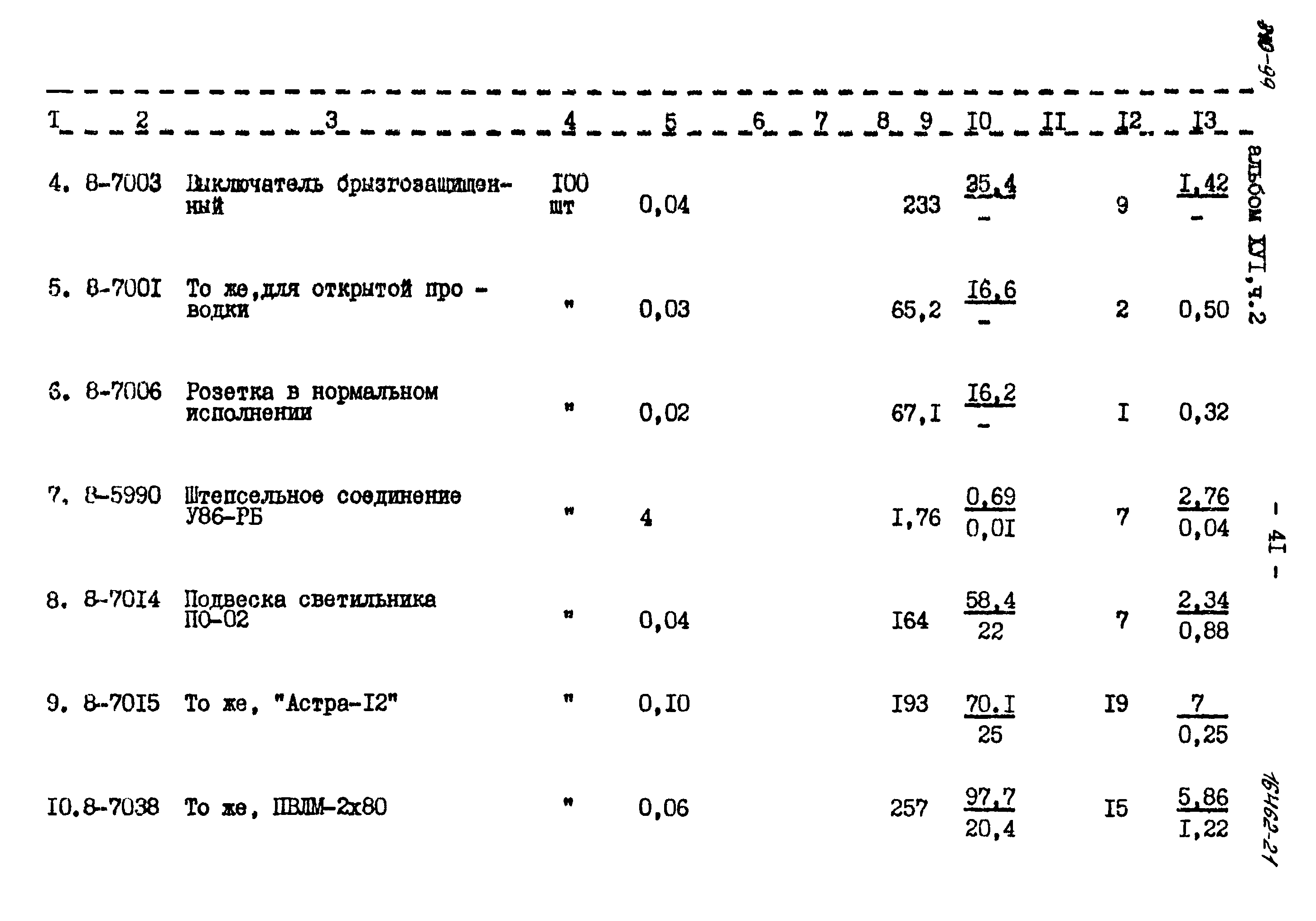 Типовой проект 810-99