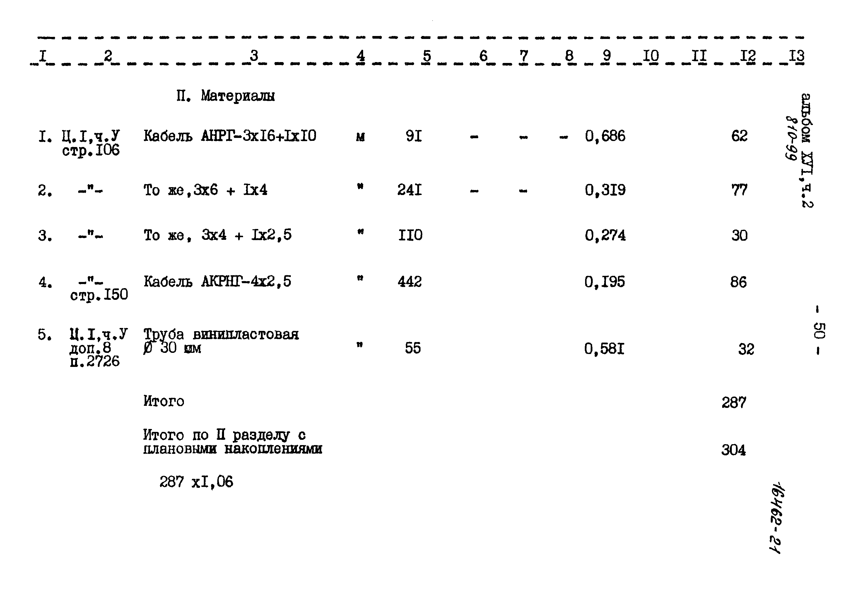 Типовой проект 810-99