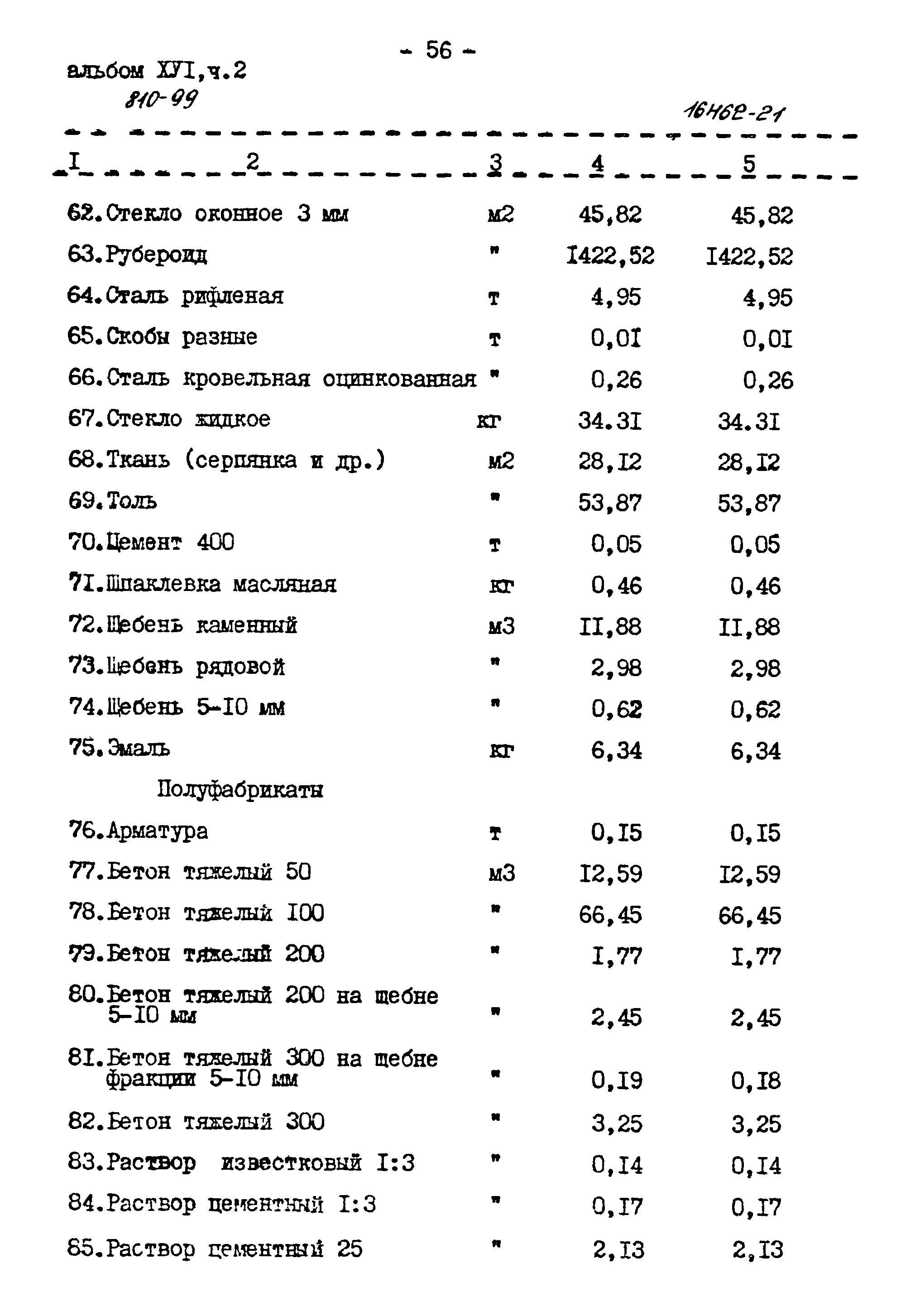 Типовой проект 810-99