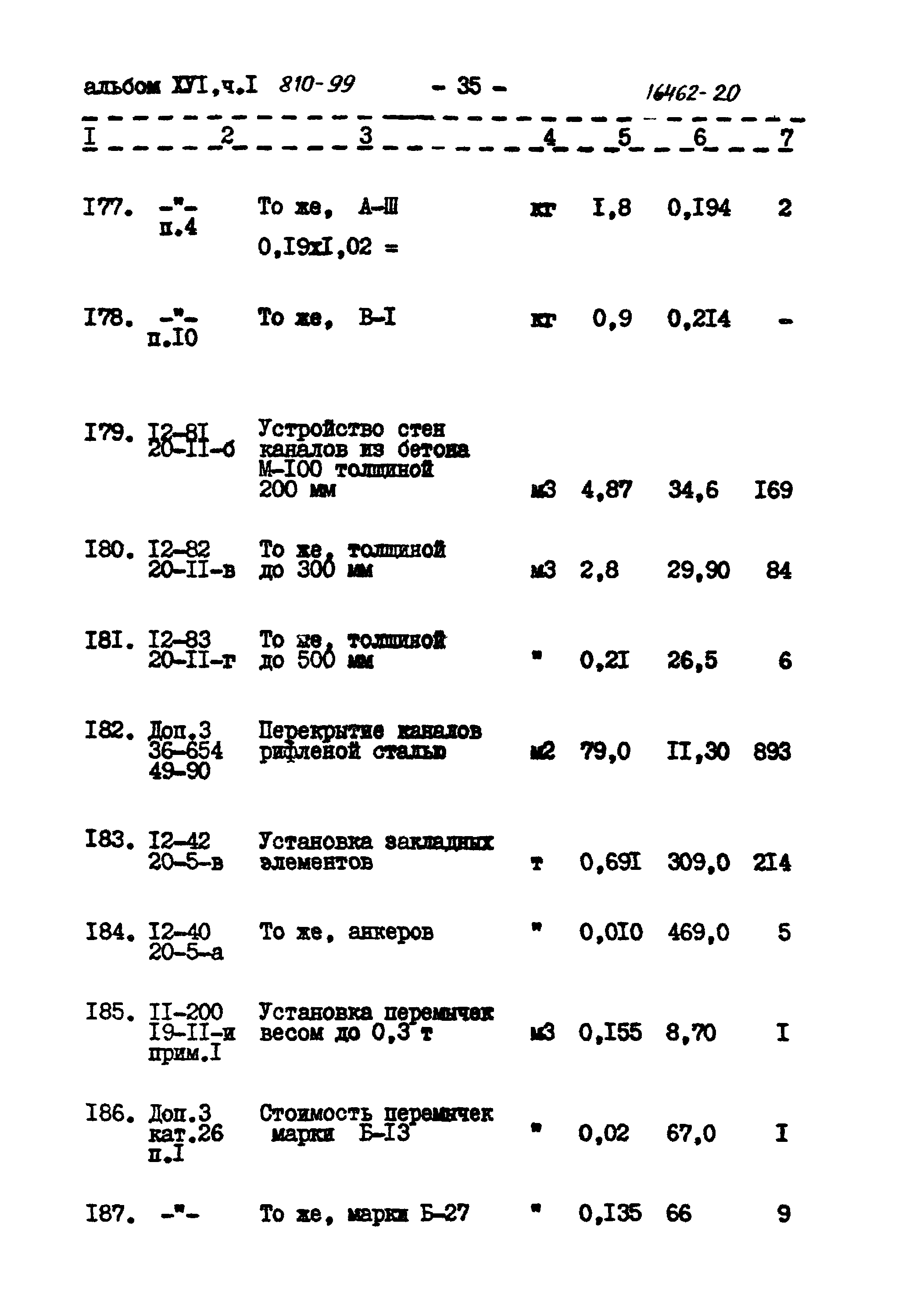 Типовой проект 810-99