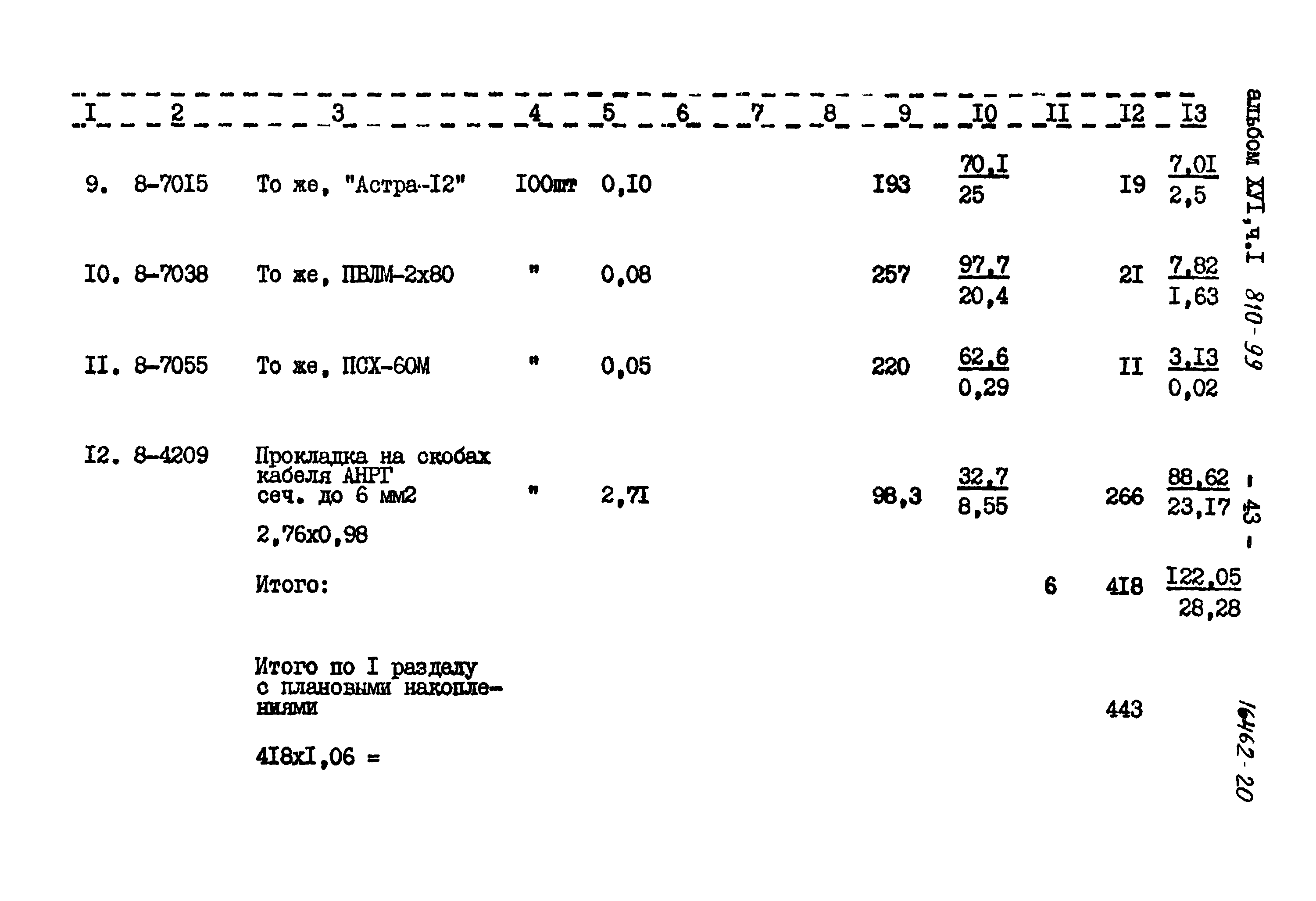 Типовой проект 810-99