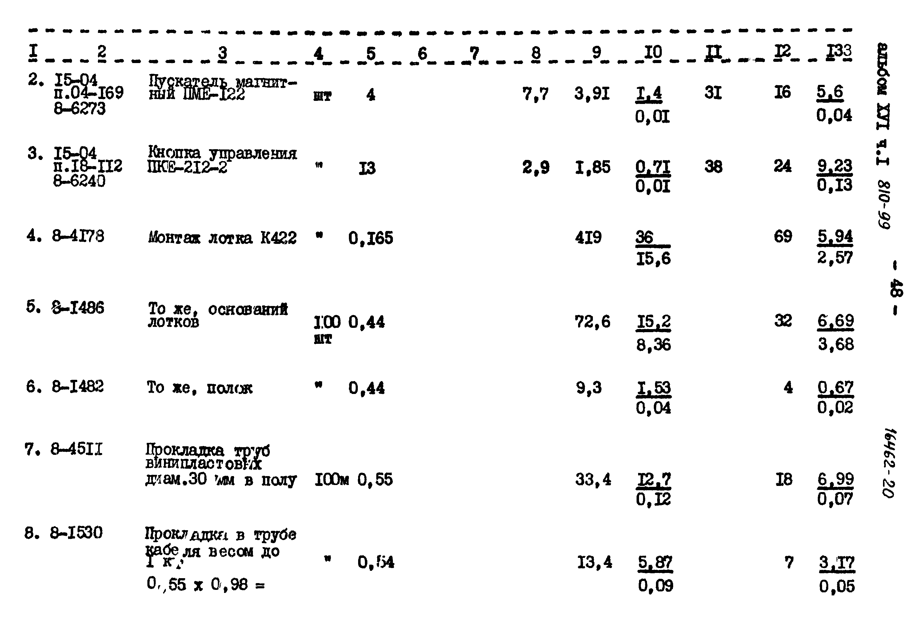 Типовой проект 810-99