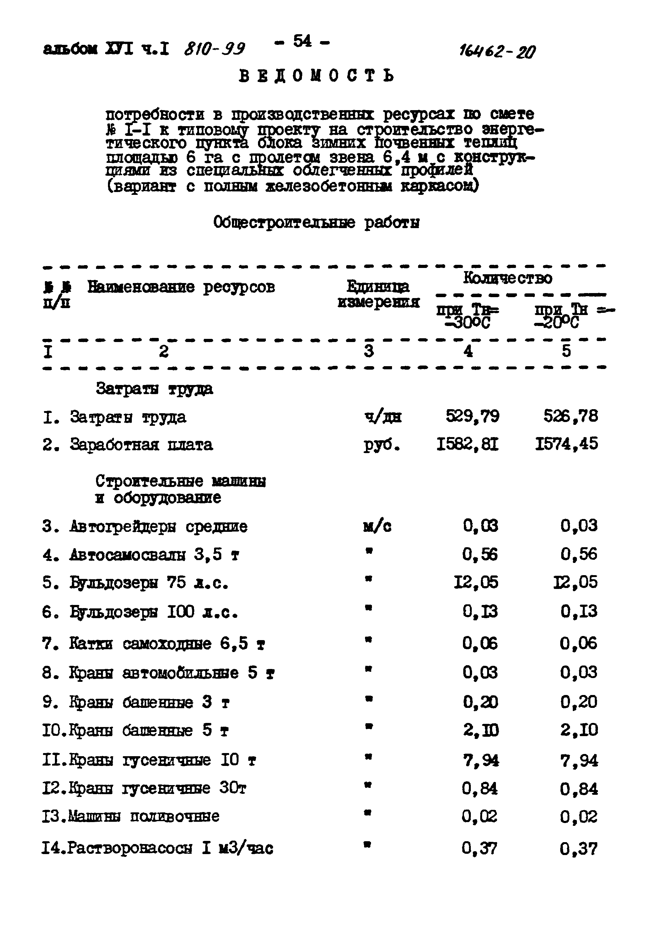 Типовой проект 810-99