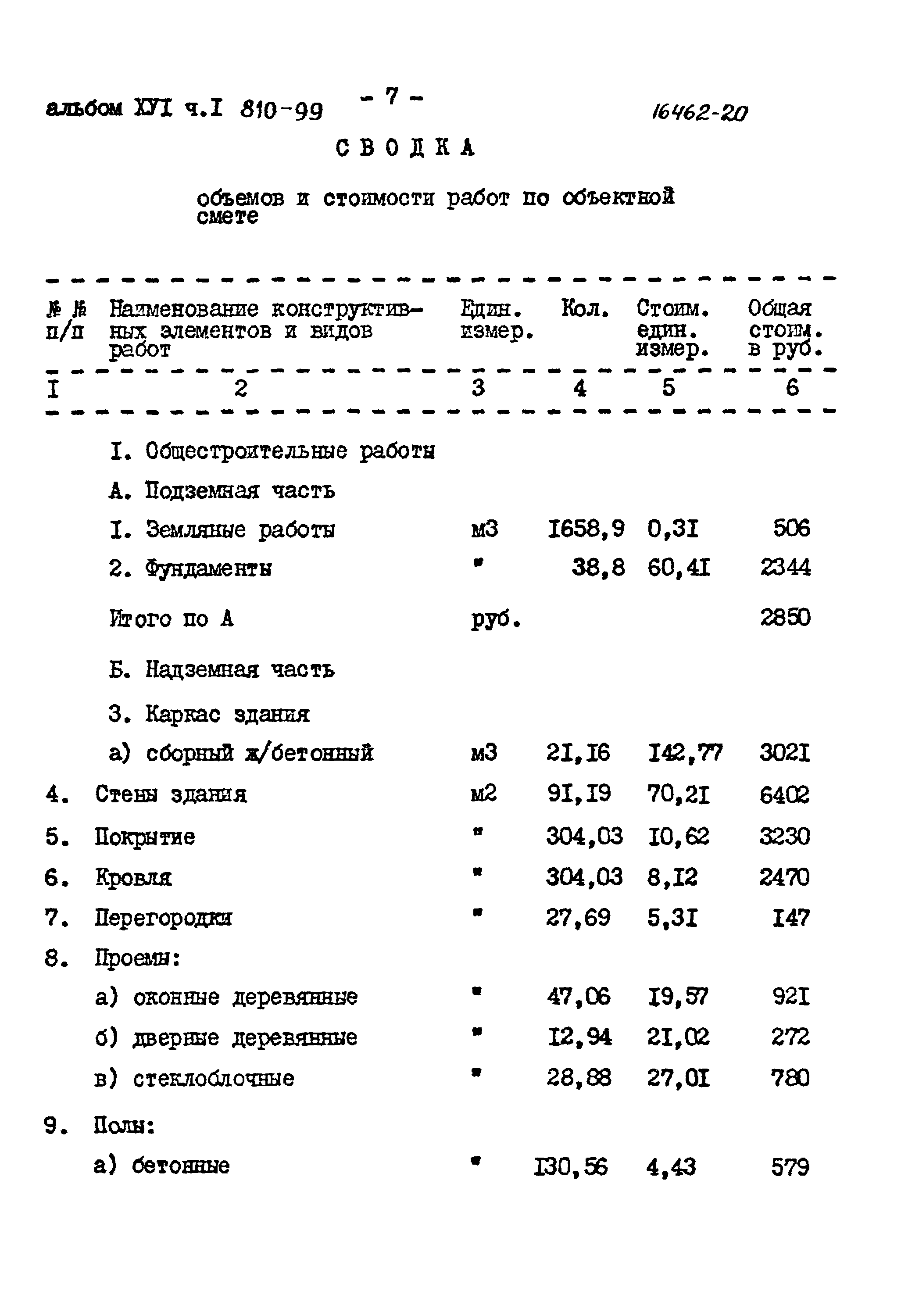 Типовой проект 810-99