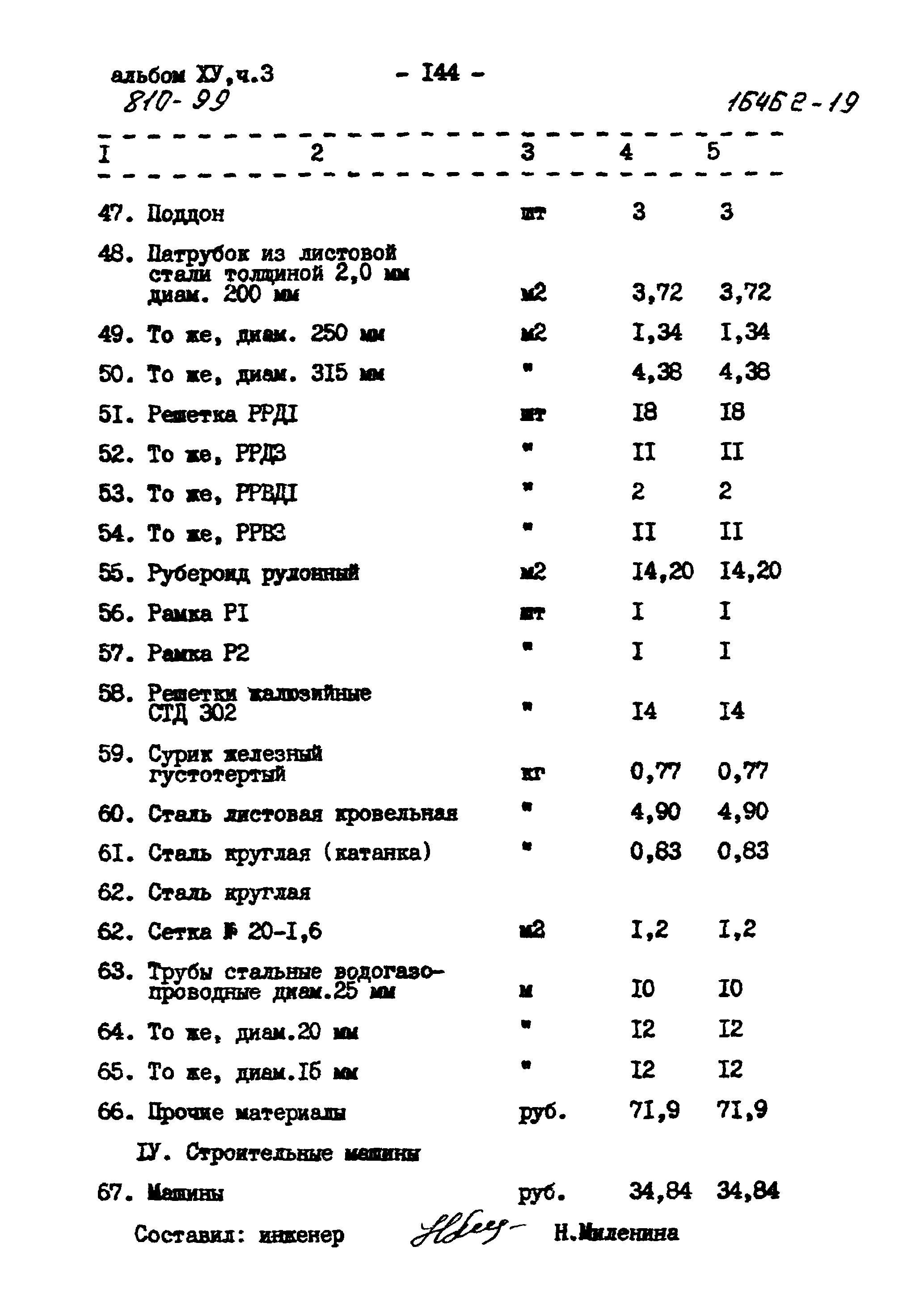 Типовой проект 810-99