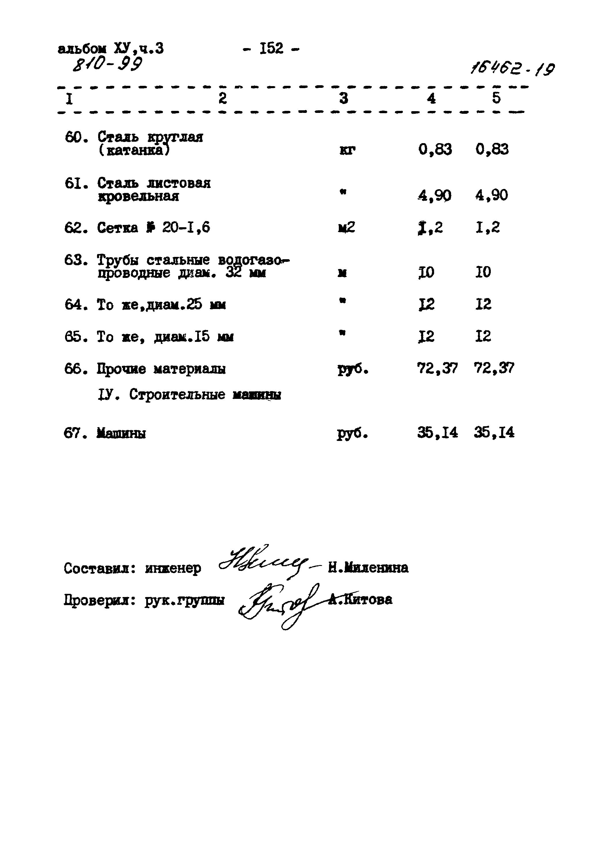 Типовой проект 810-99