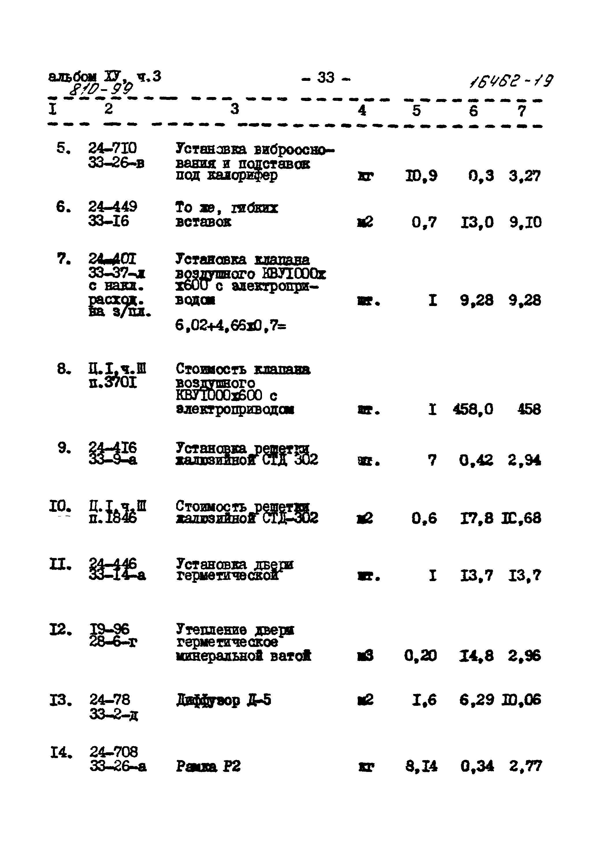 Типовой проект 810-99