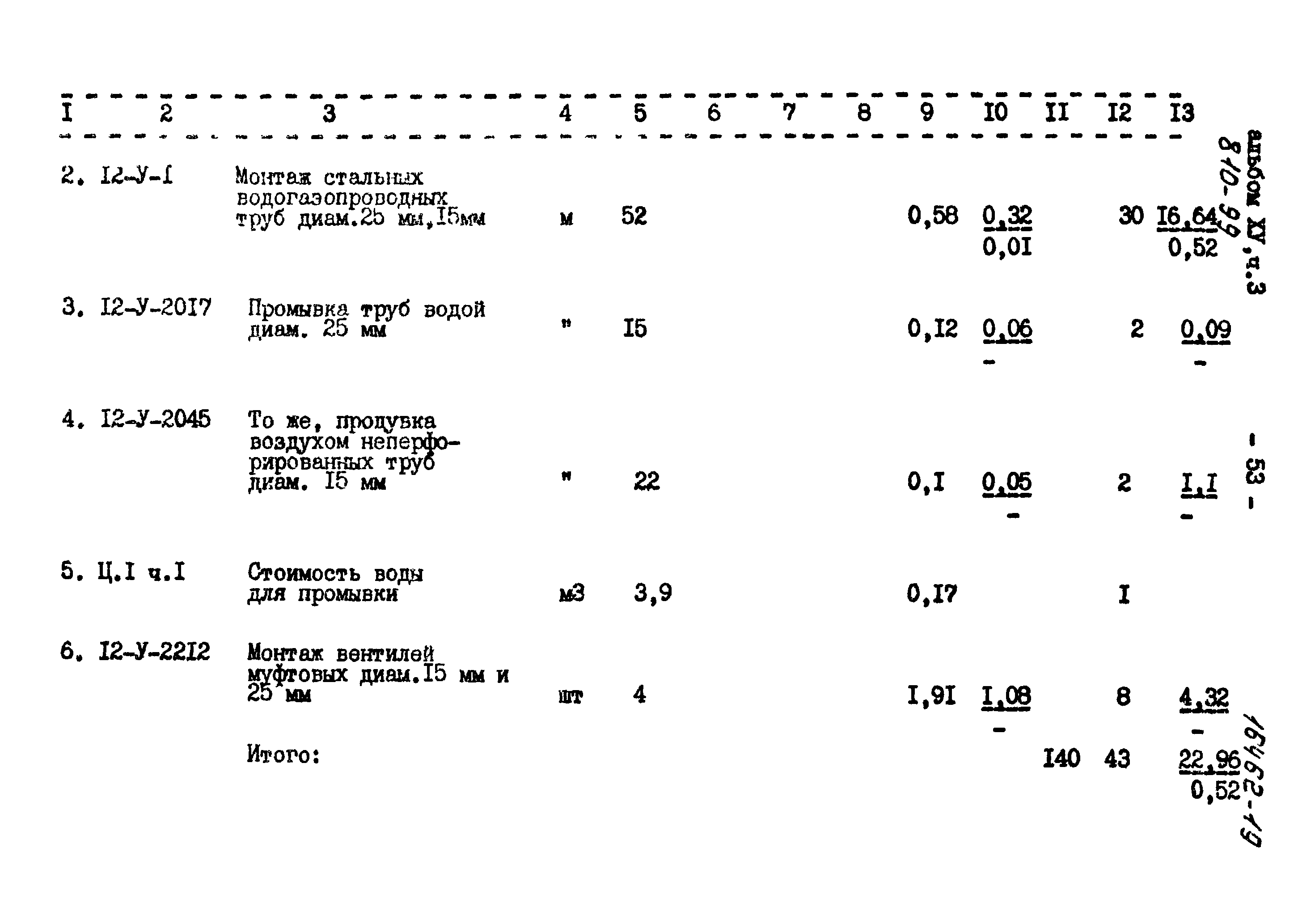 Типовой проект 810-99