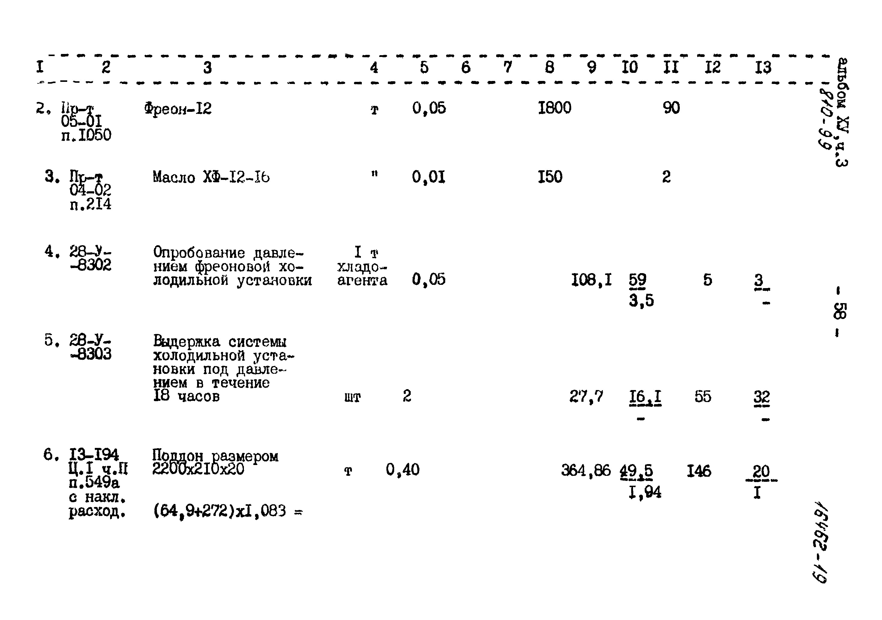 Типовой проект 810-99