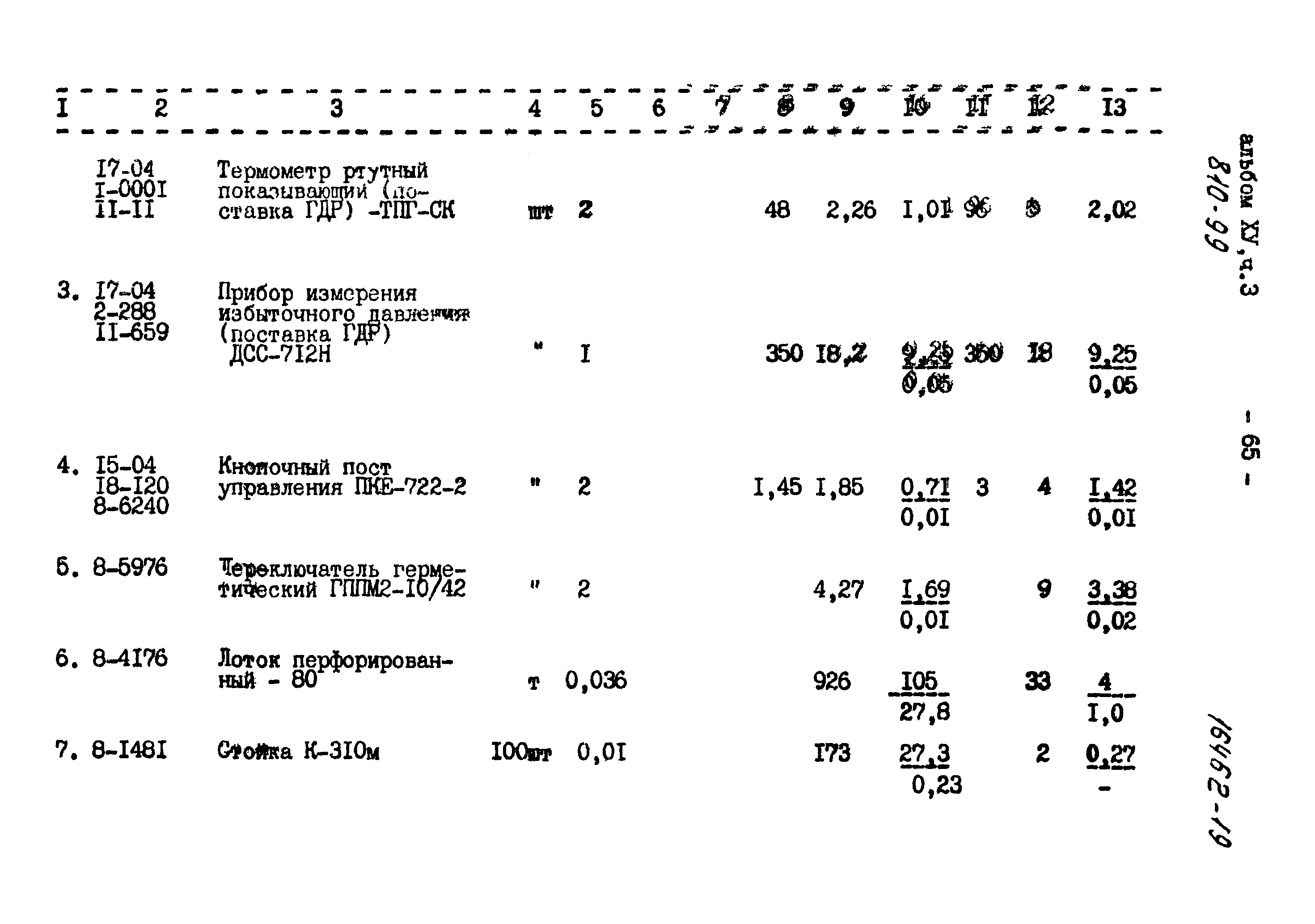 Типовой проект 810-99