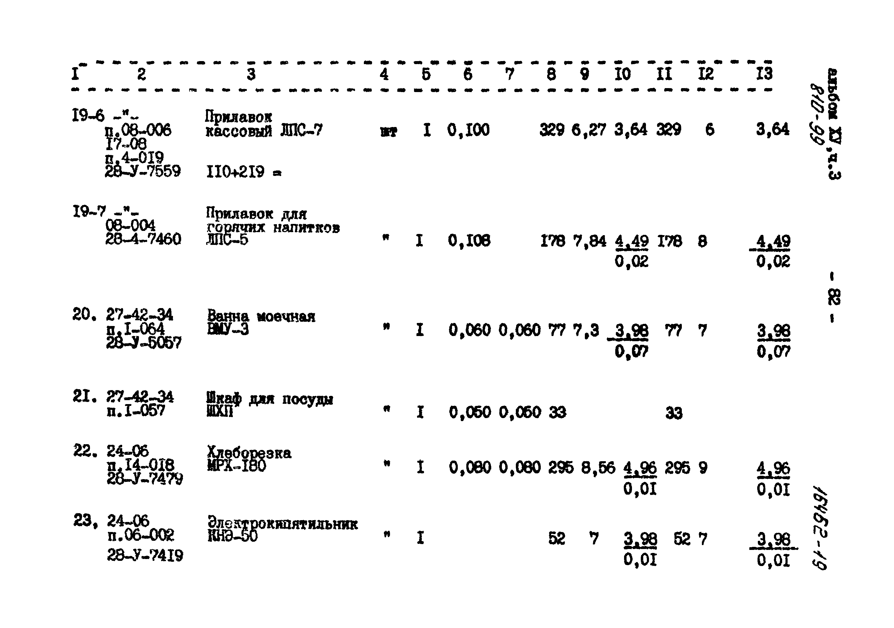 Типовой проект 810-99