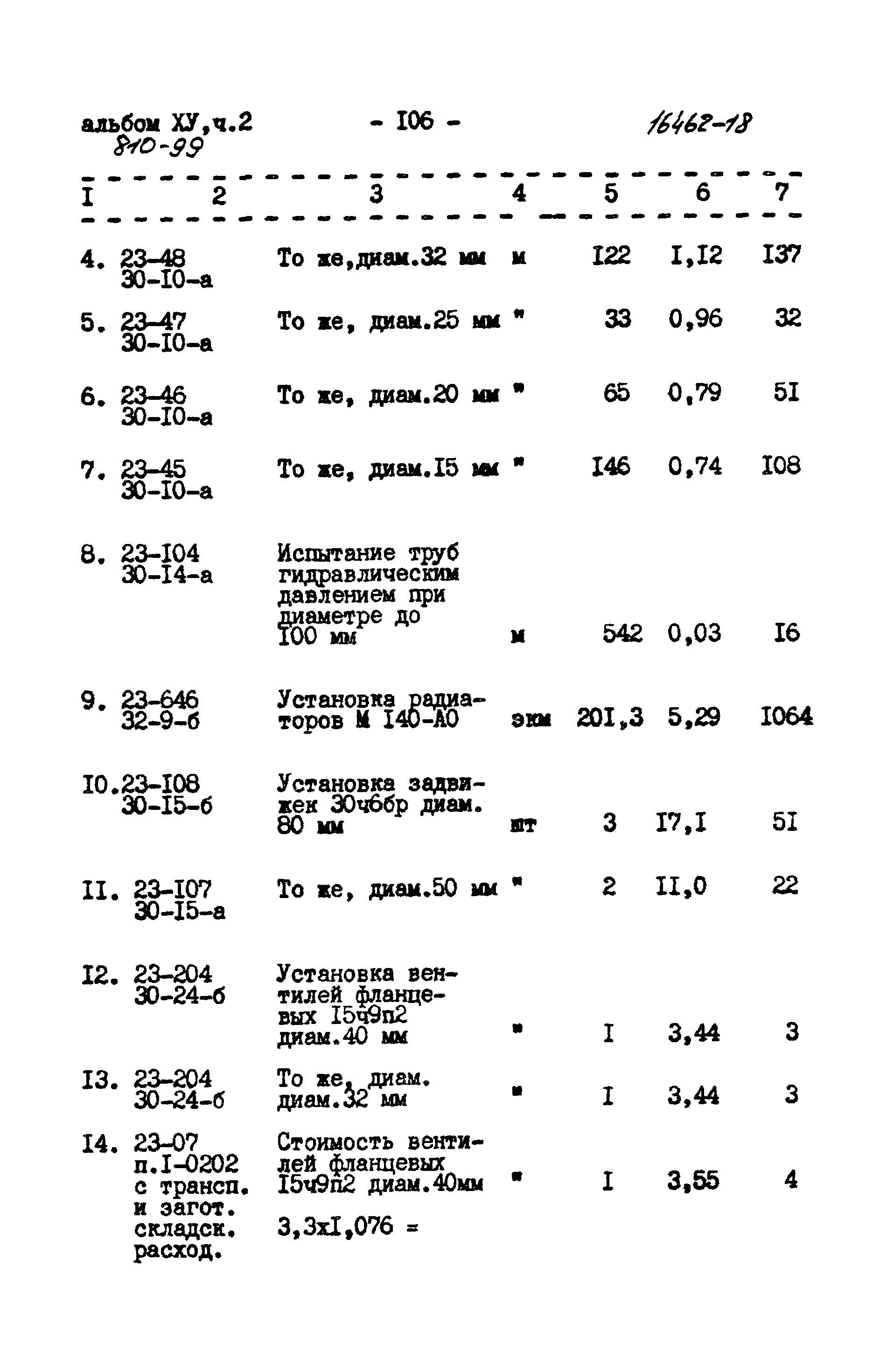 Типовой проект 810-99