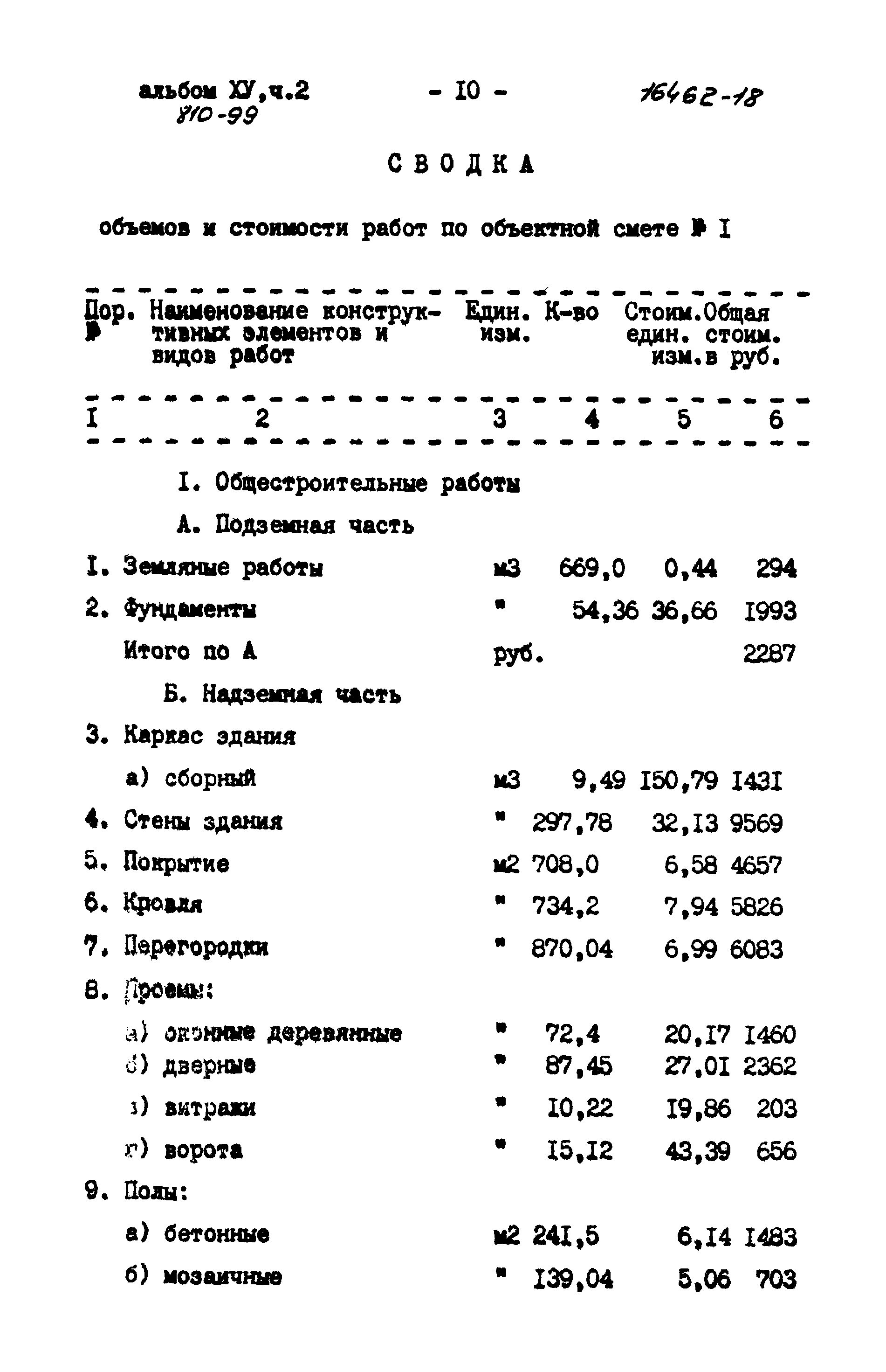 Типовой проект 810-99