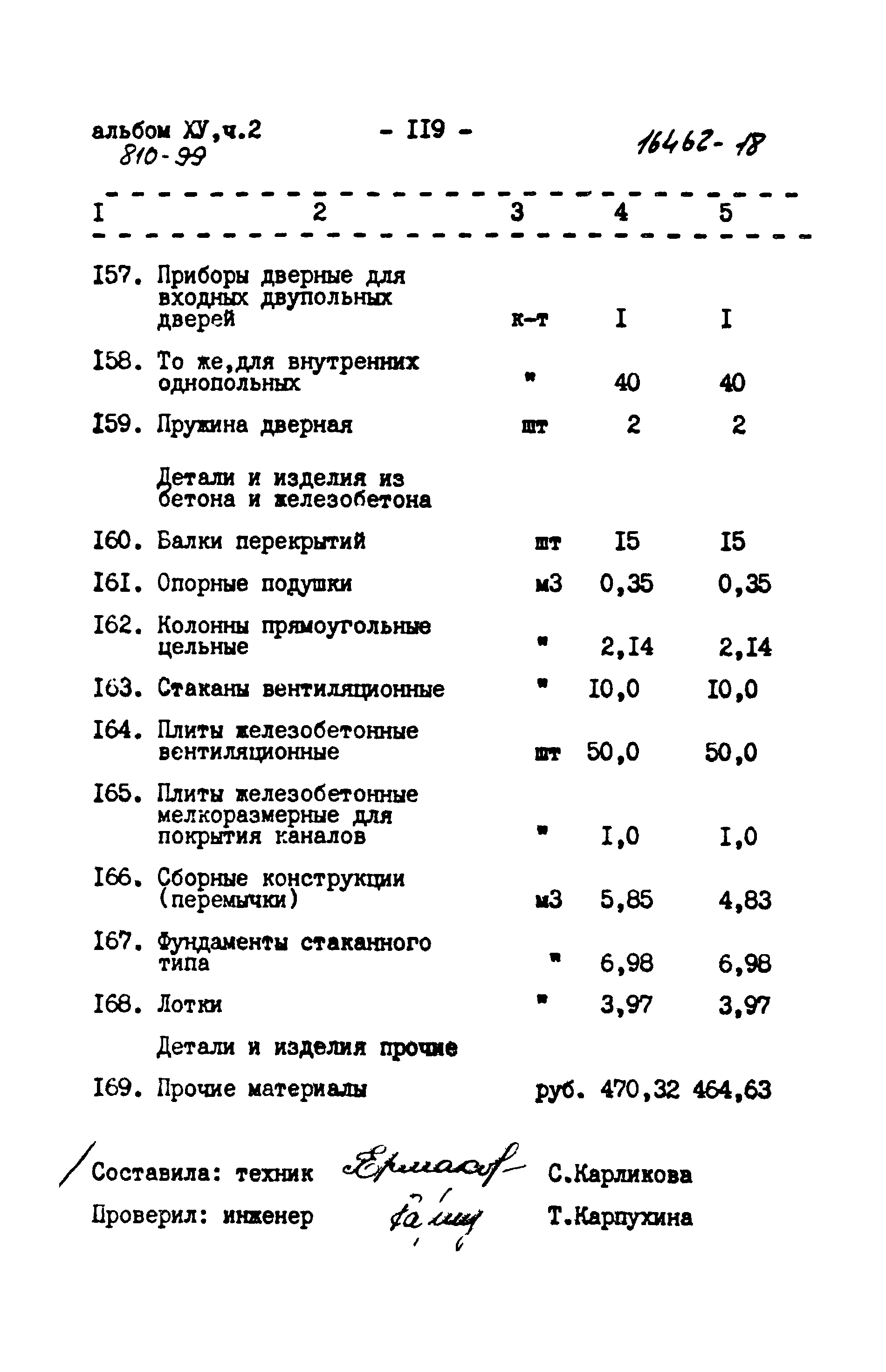 Типовой проект 810-99