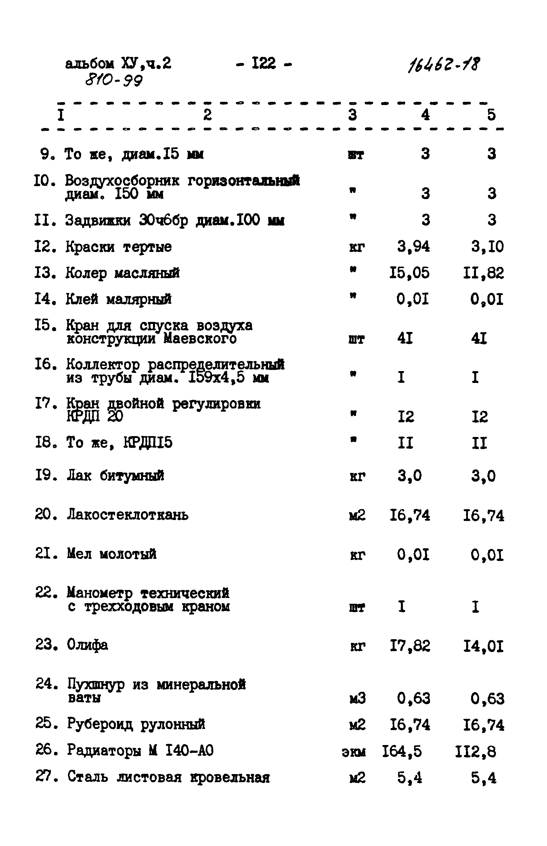 Типовой проект 810-99