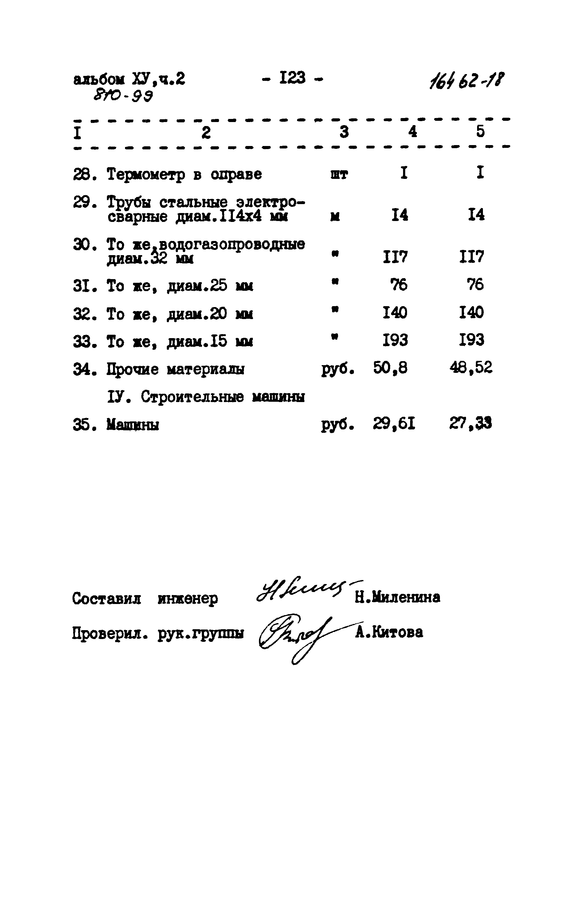 Типовой проект 810-99