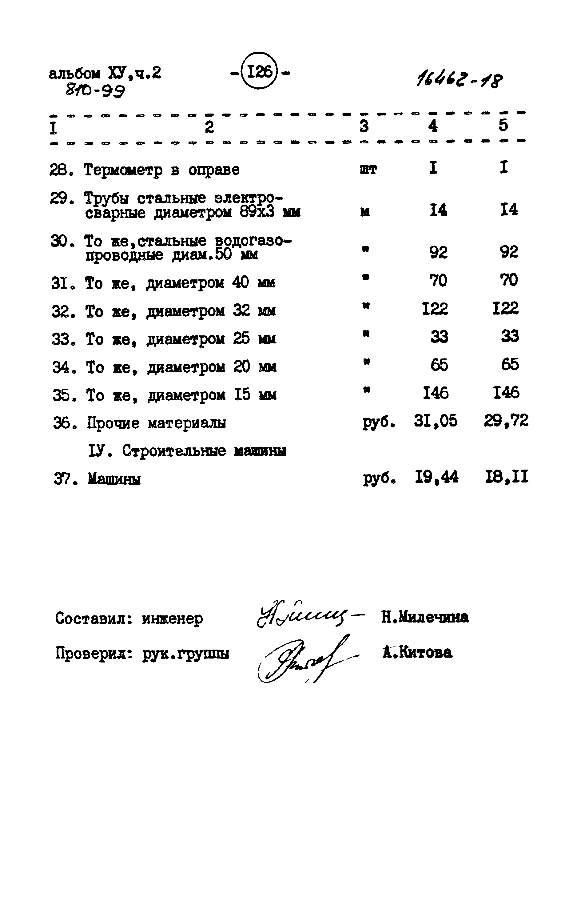 Типовой проект 810-99