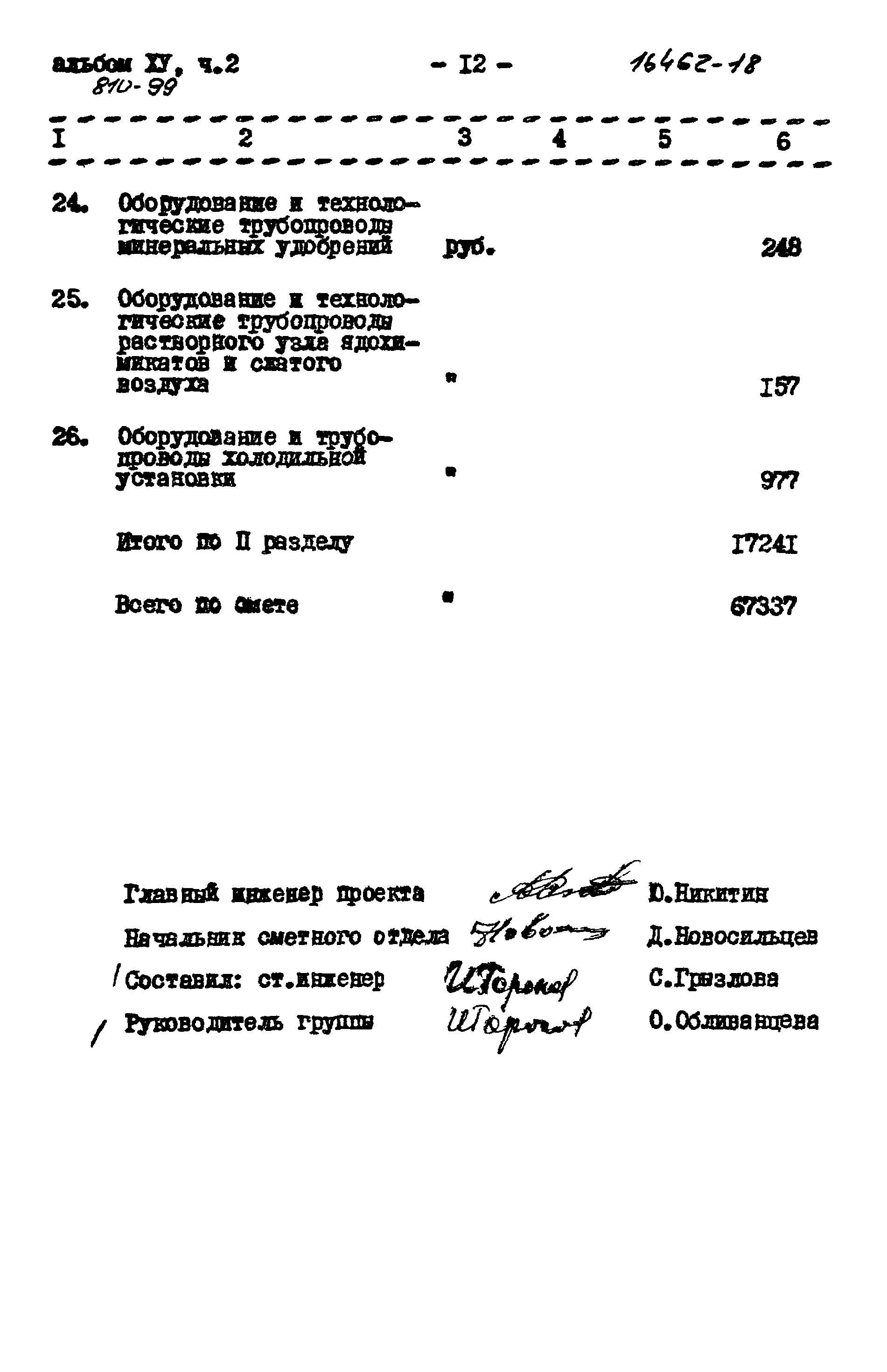 Типовой проект 810-99