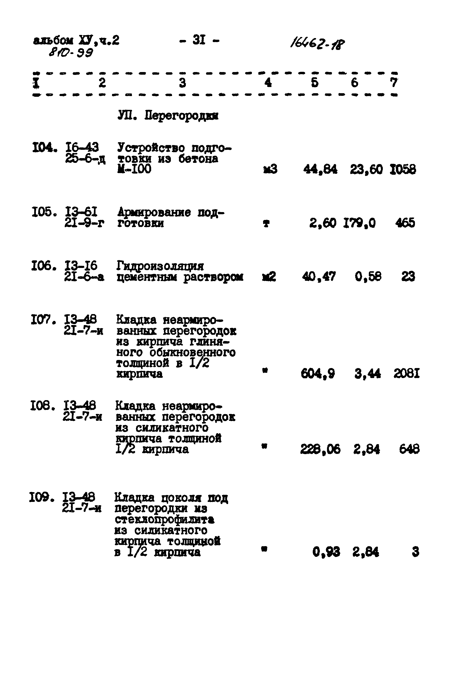 Типовой проект 810-99