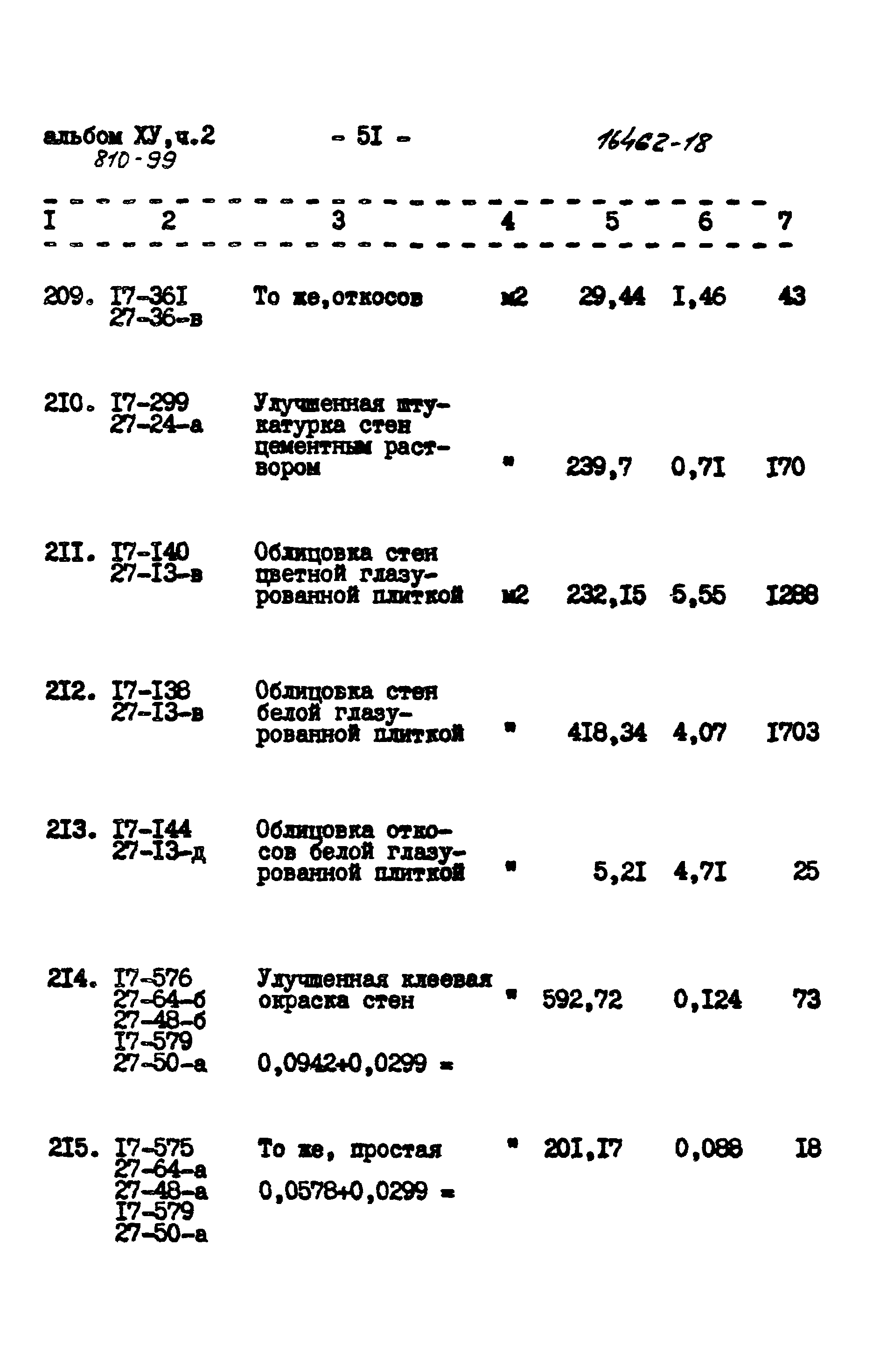 Типовой проект 810-99