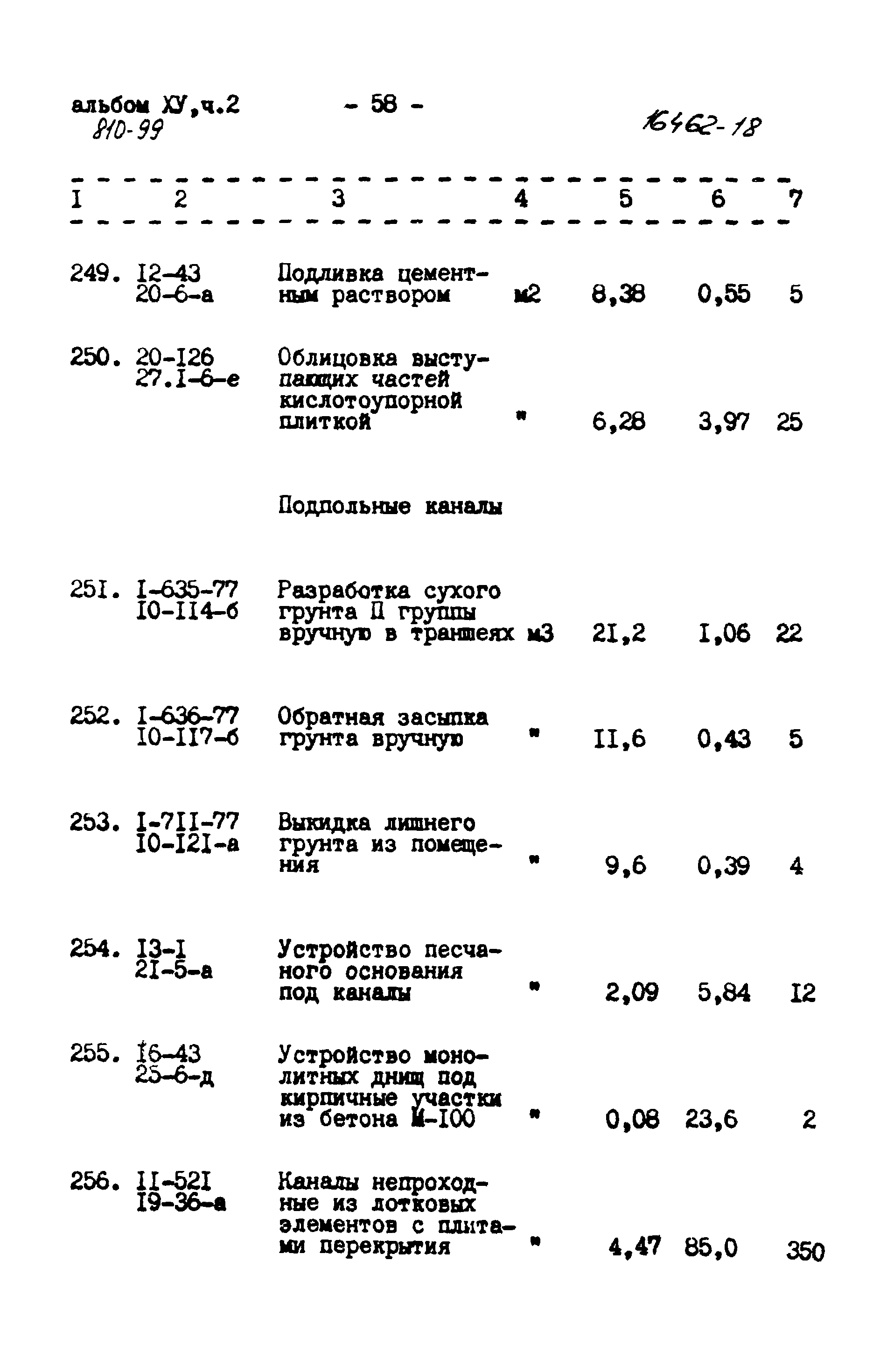 Типовой проект 810-99