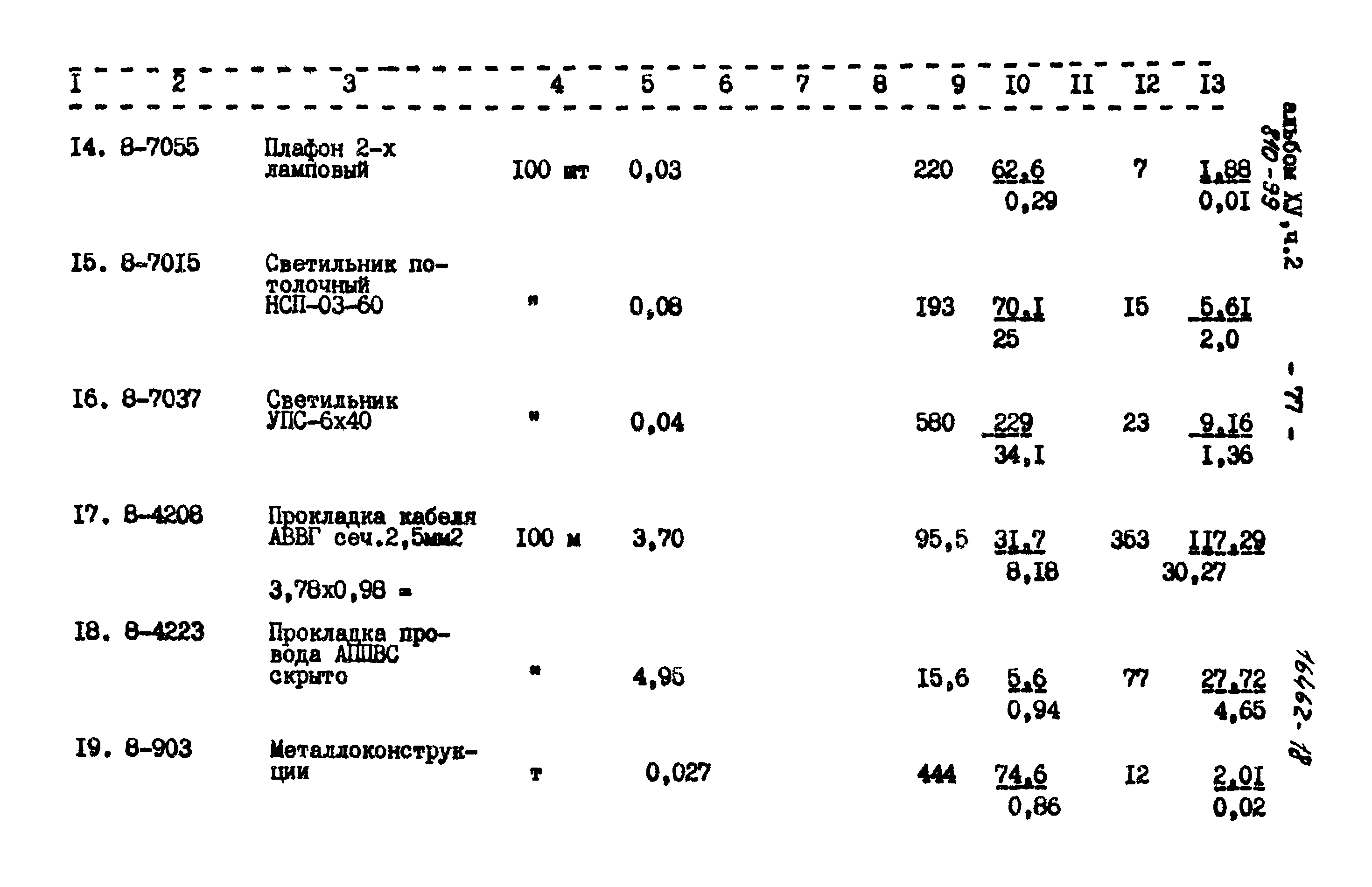 Типовой проект 810-99