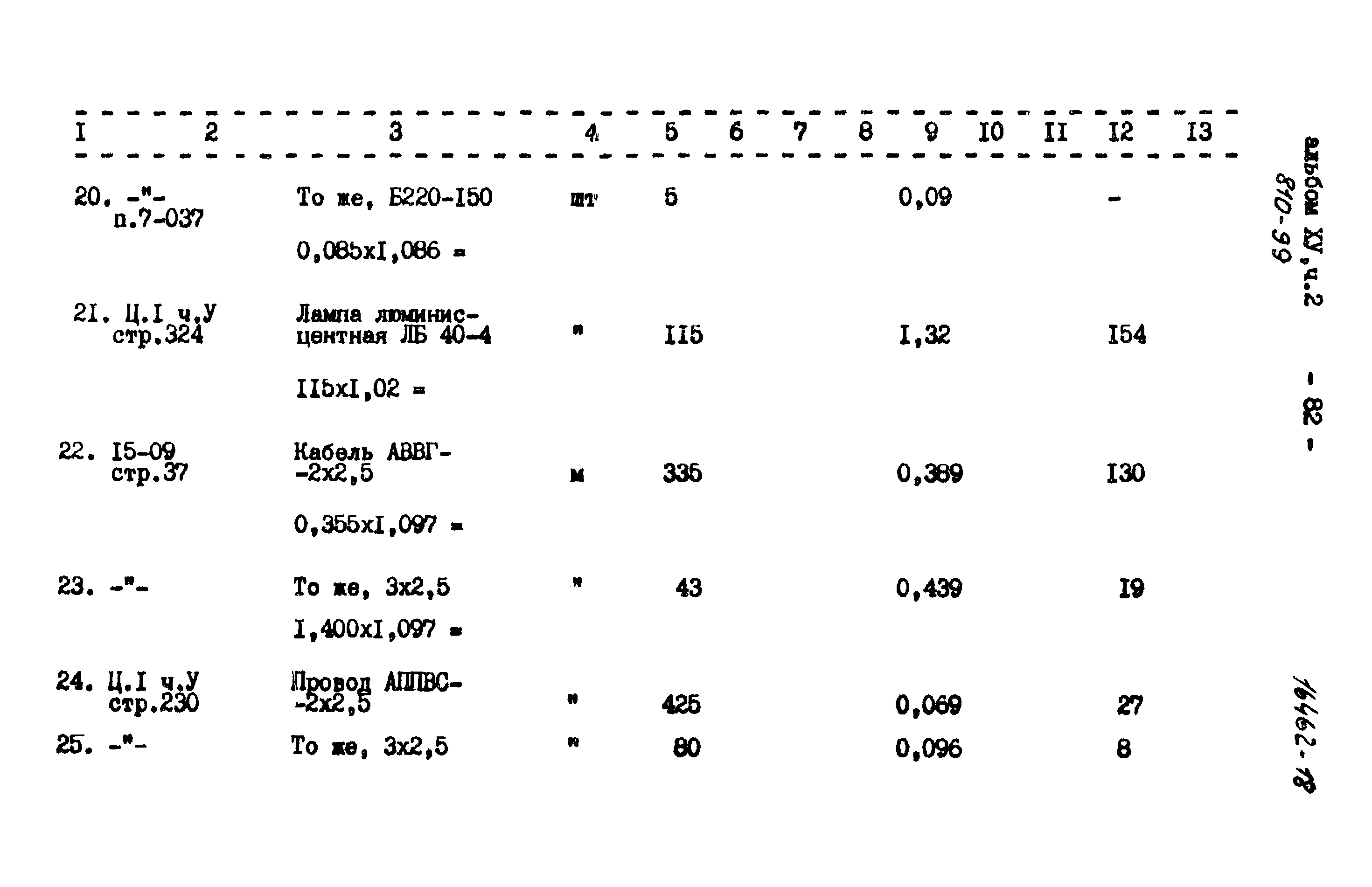 Типовой проект 810-99