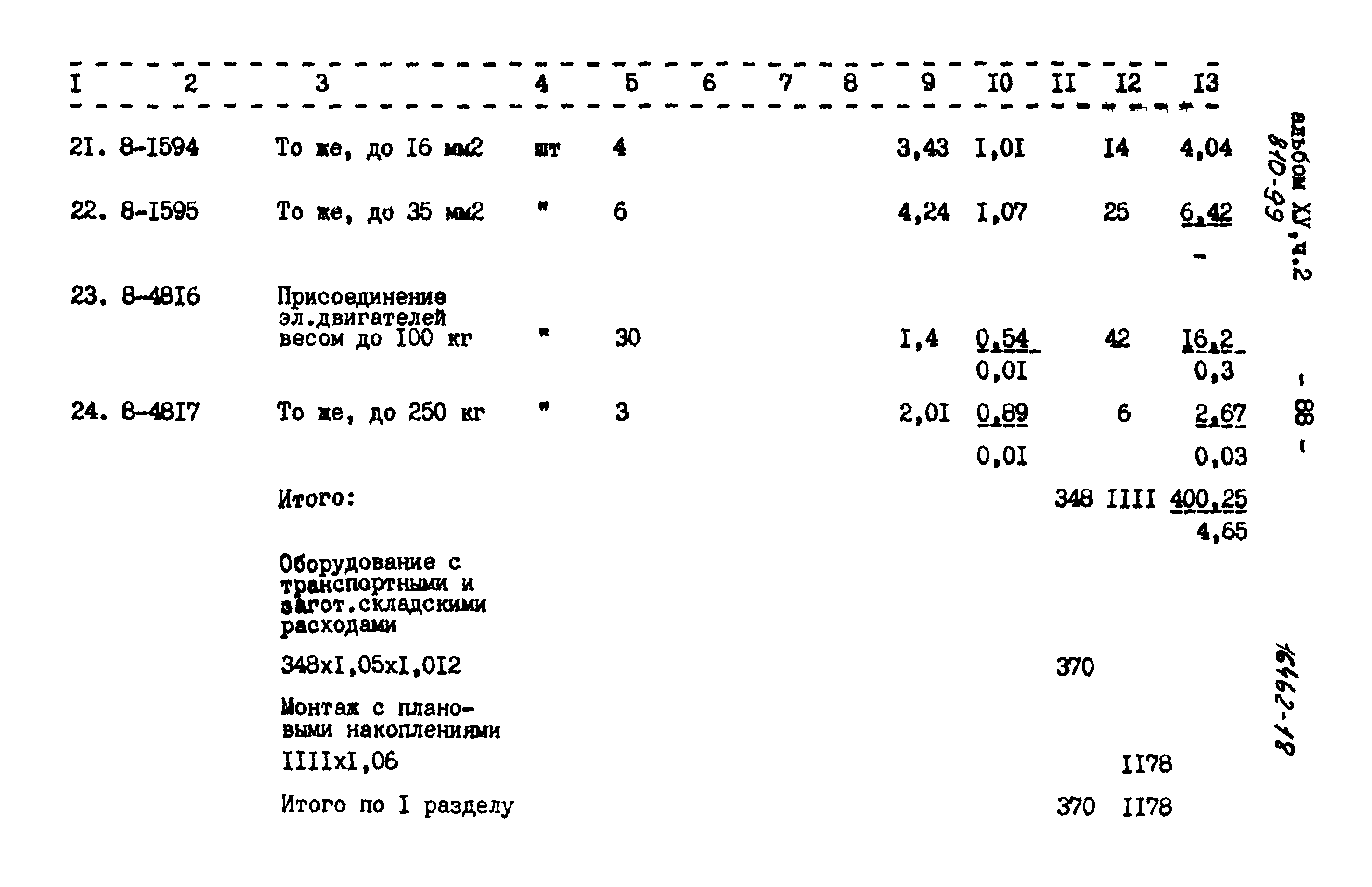 Типовой проект 810-99