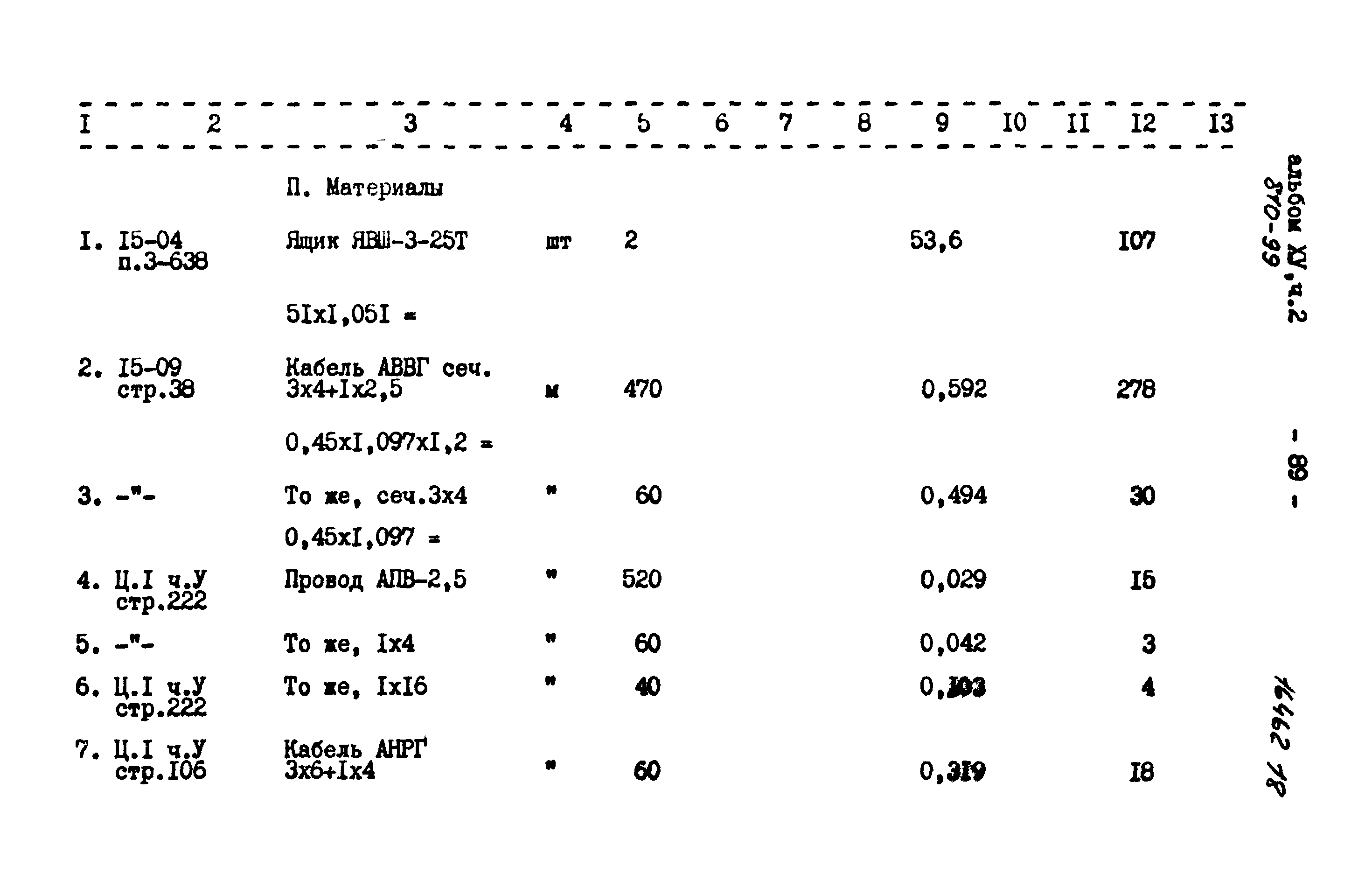 Типовой проект 810-99