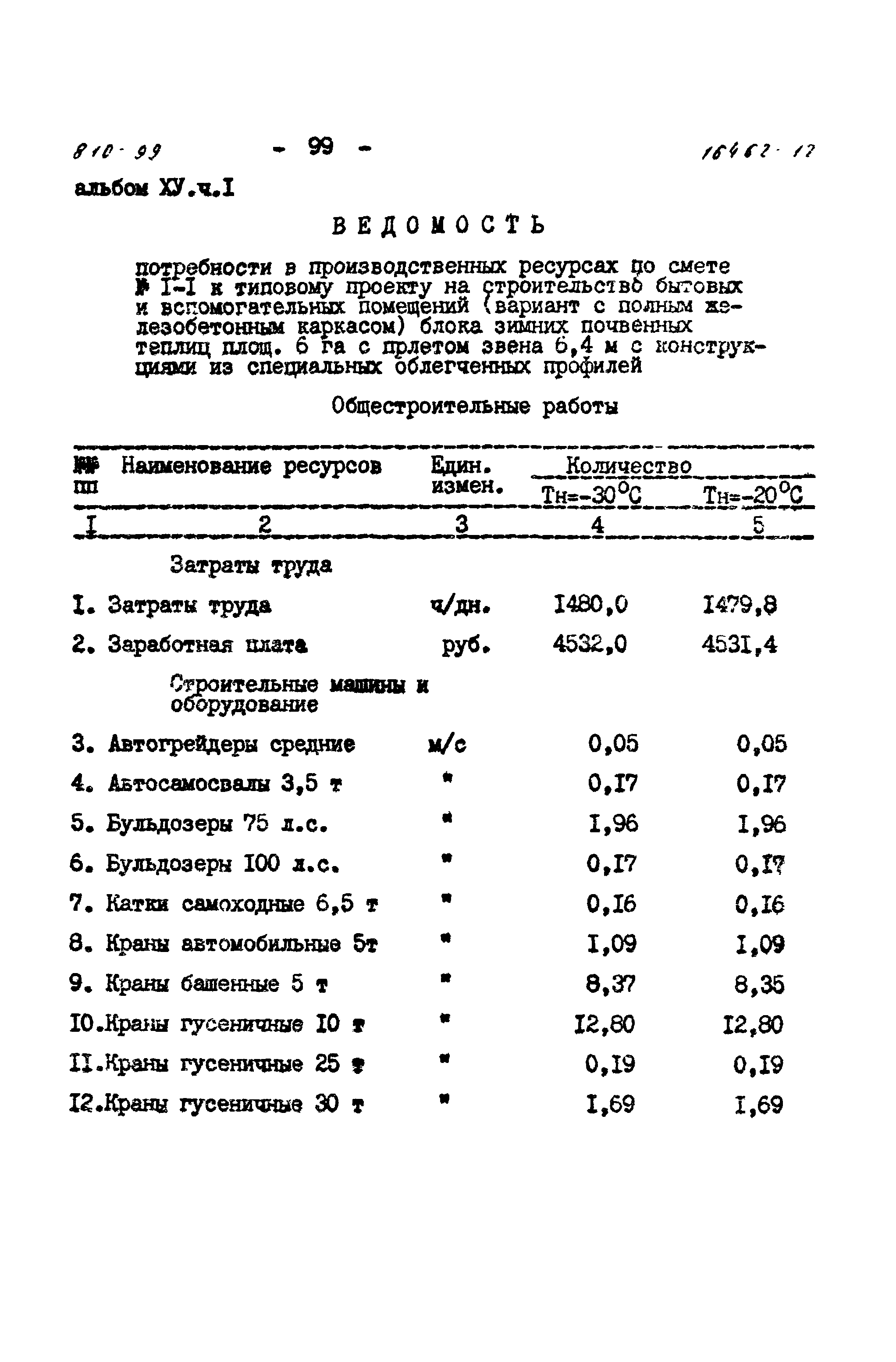 Типовой проект 810-99