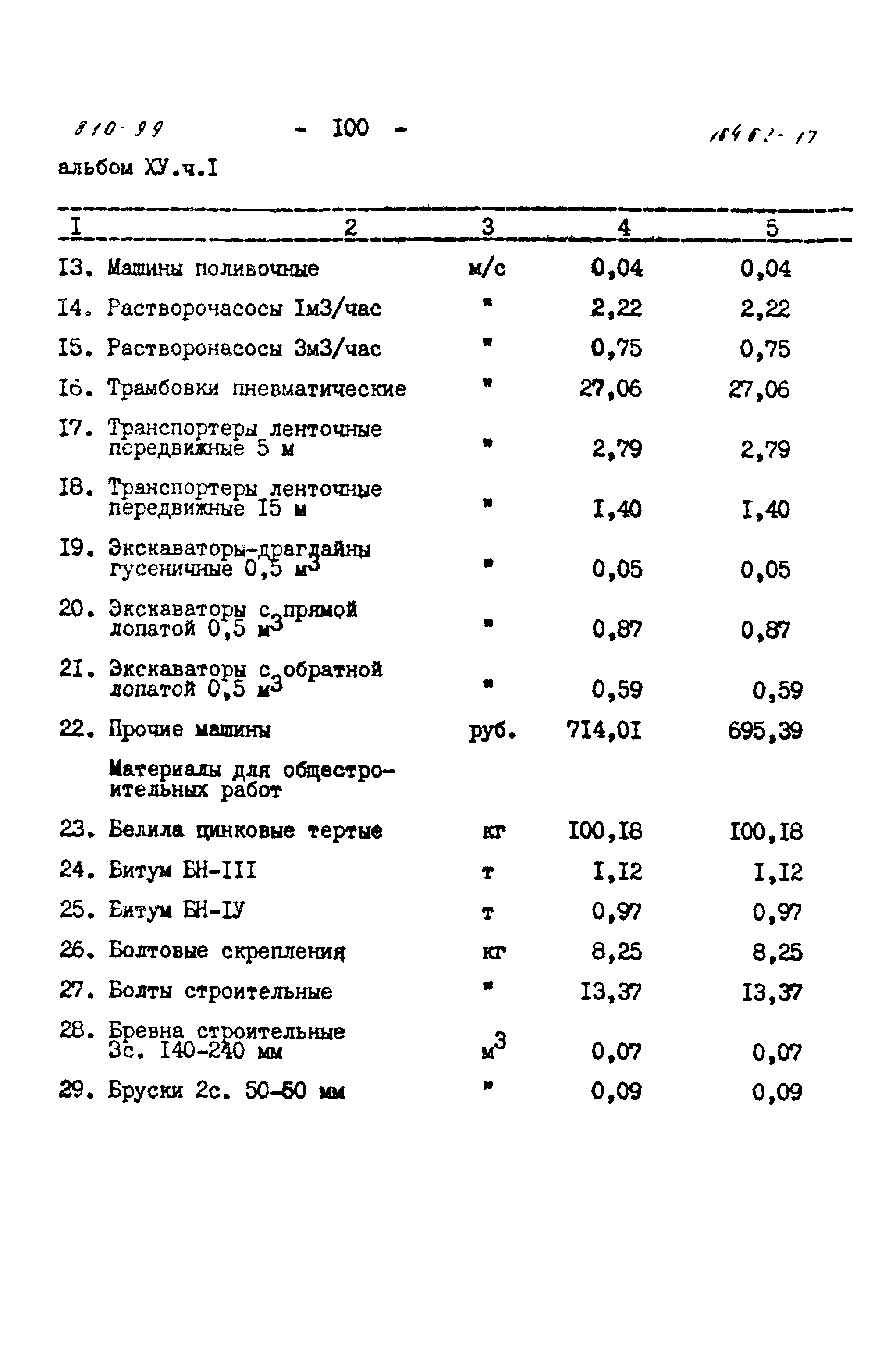 Типовой проект 810-99