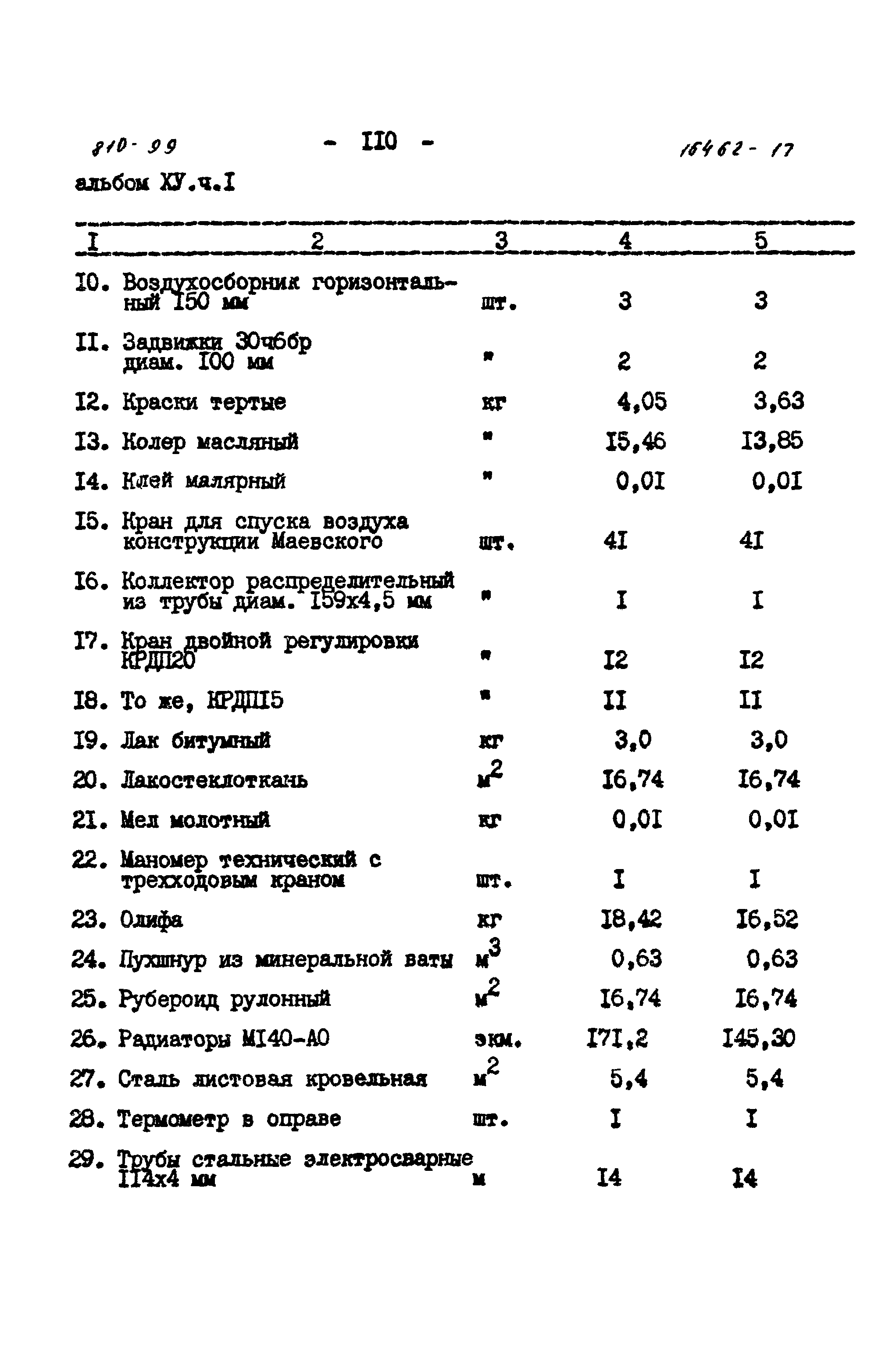 Типовой проект 810-99