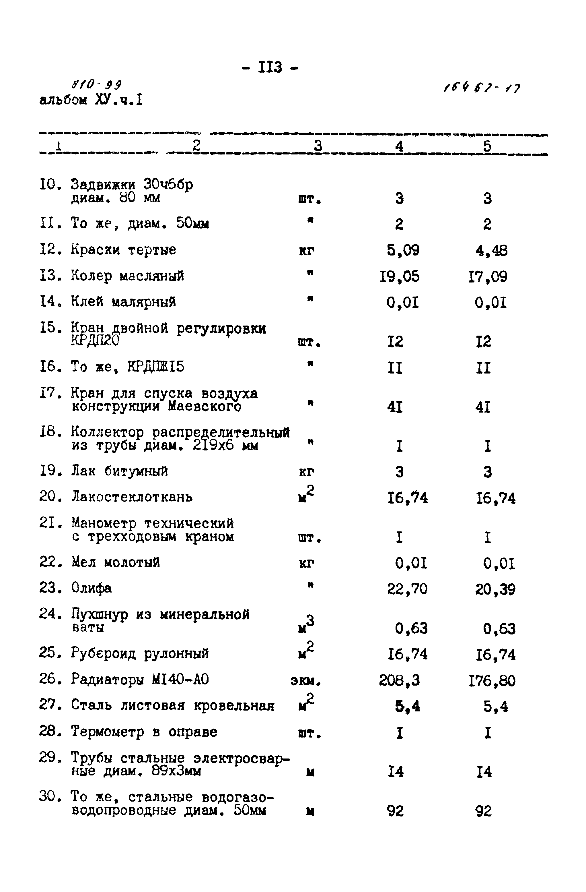 Типовой проект 810-99