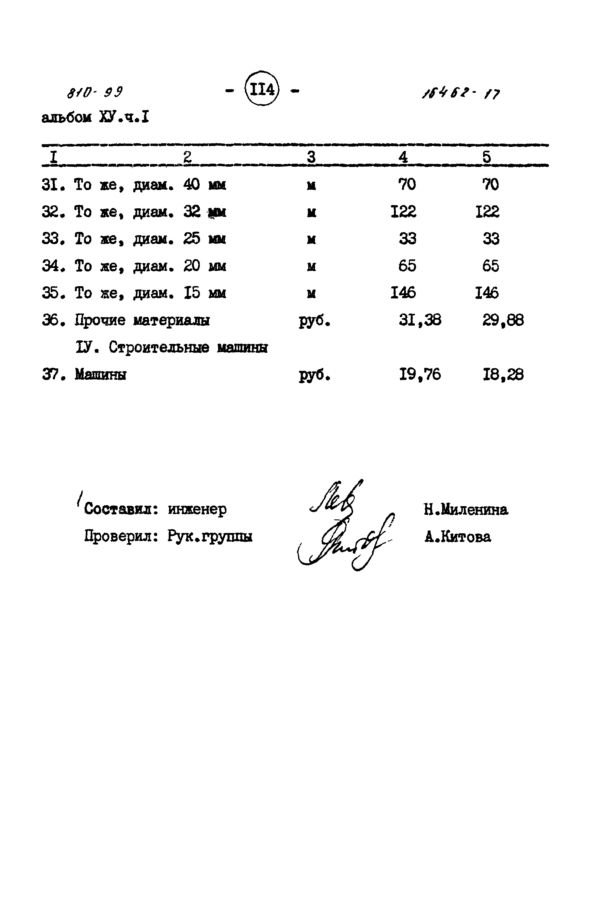 Типовой проект 810-99