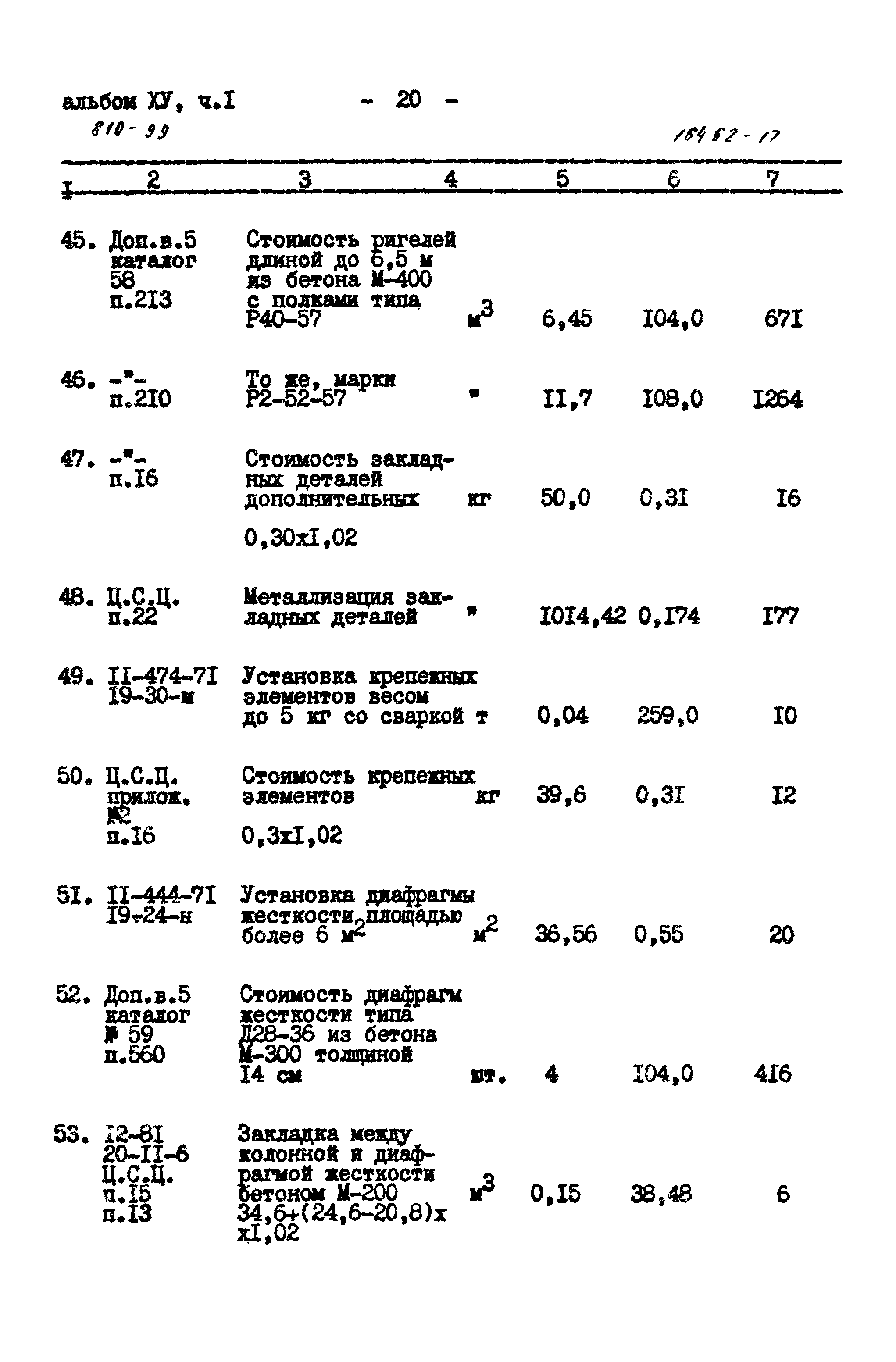 Типовой проект 810-99