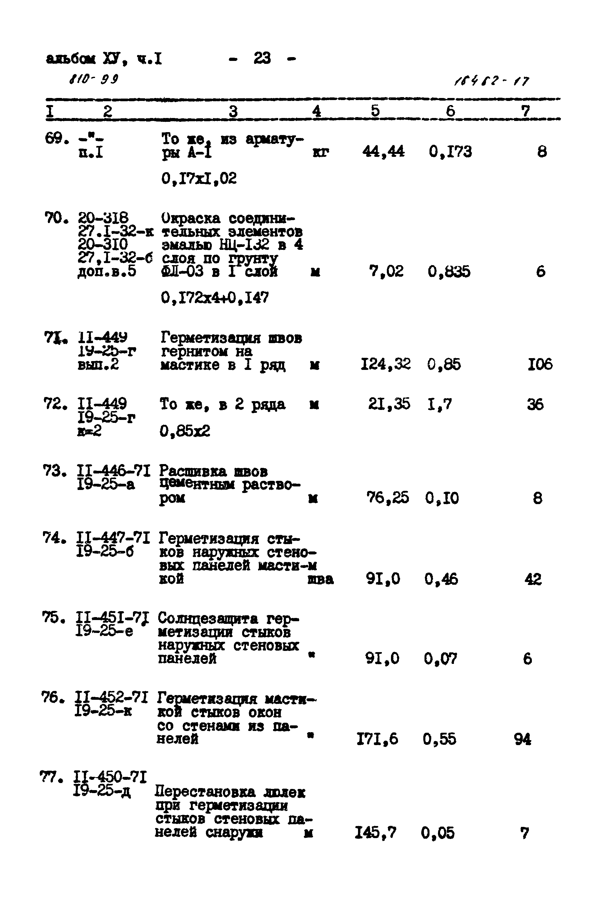 Типовой проект 810-99