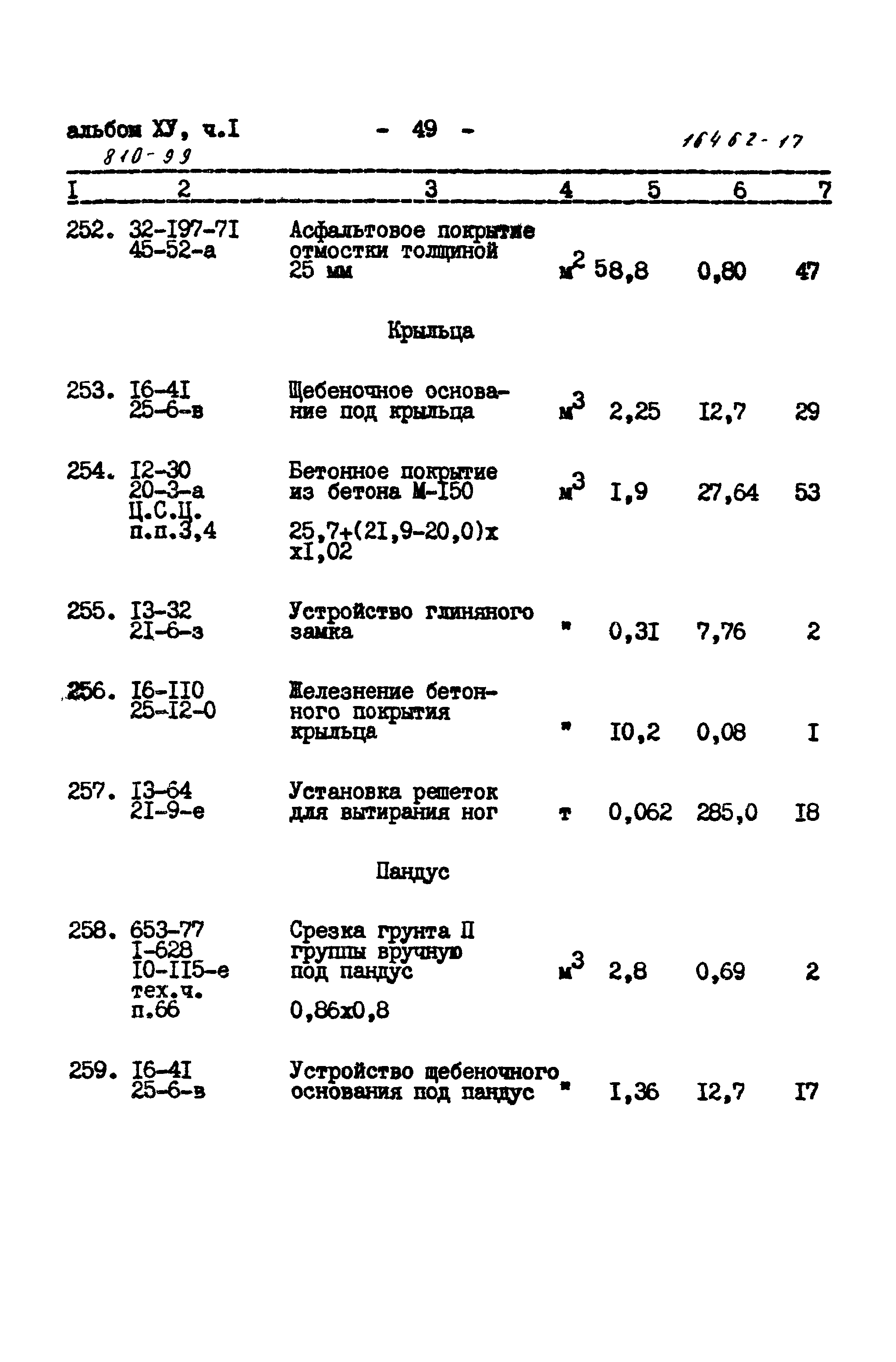 Типовой проект 810-99