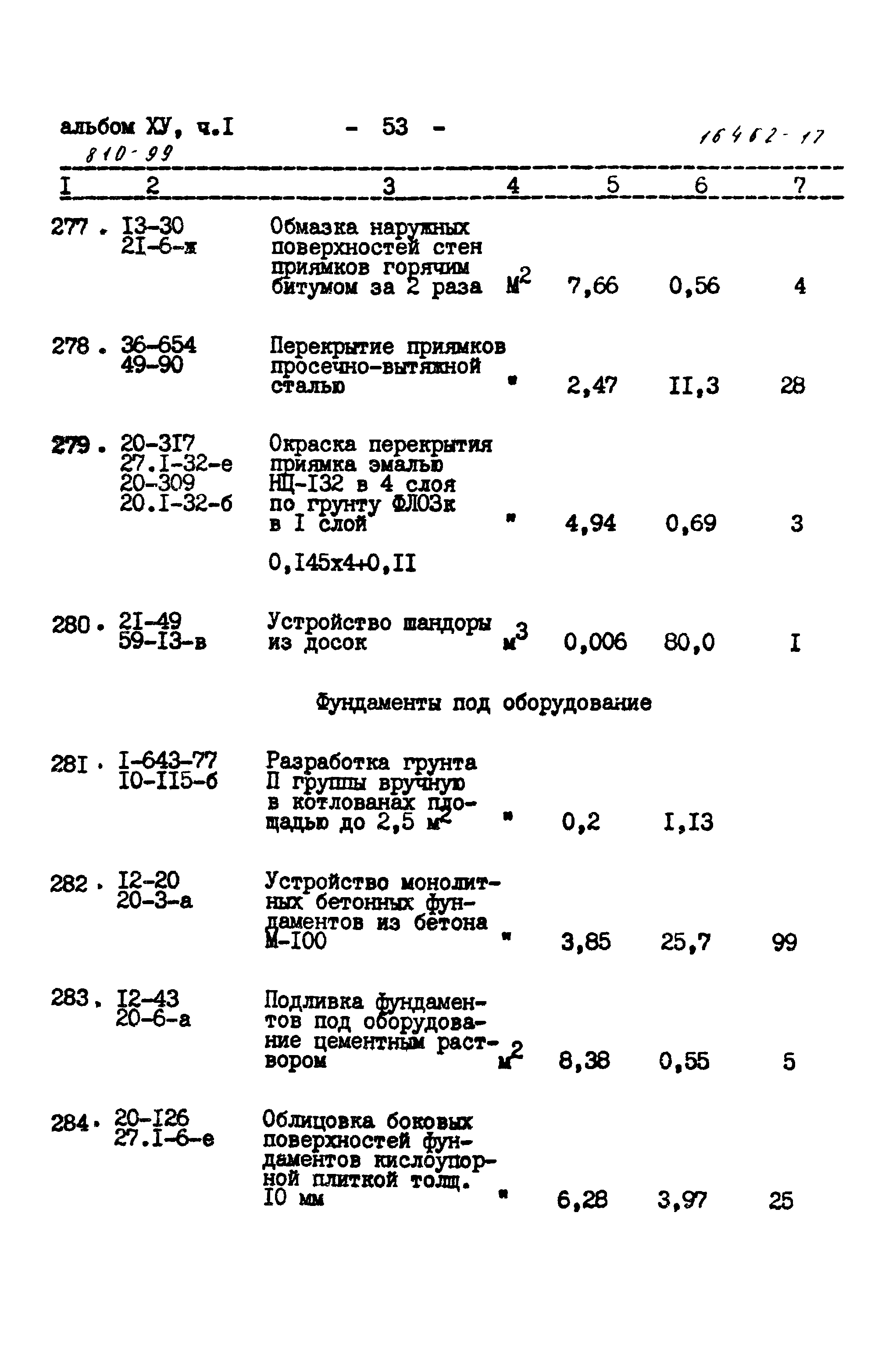 Типовой проект 810-99