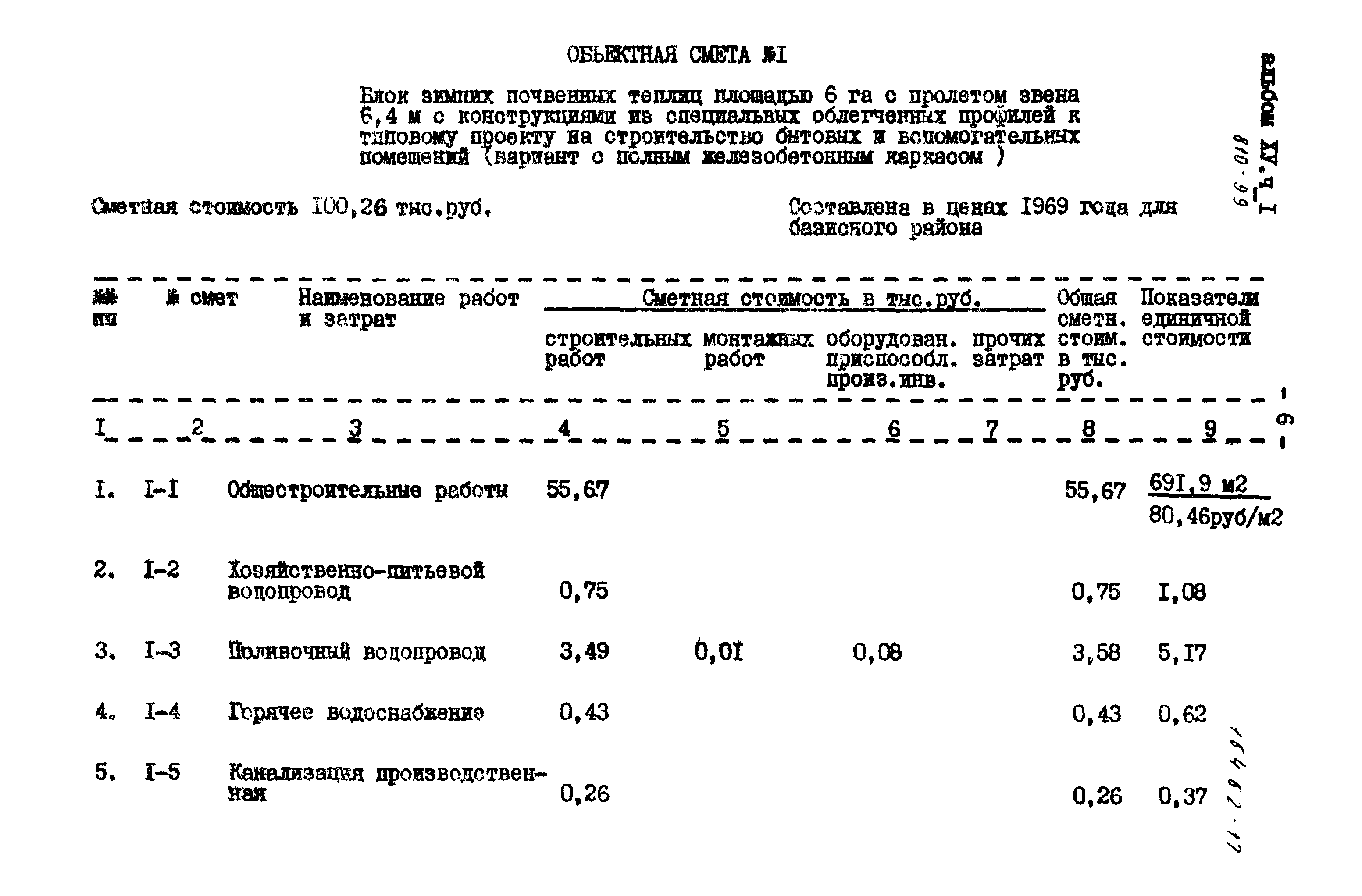 Типовой проект 810-99