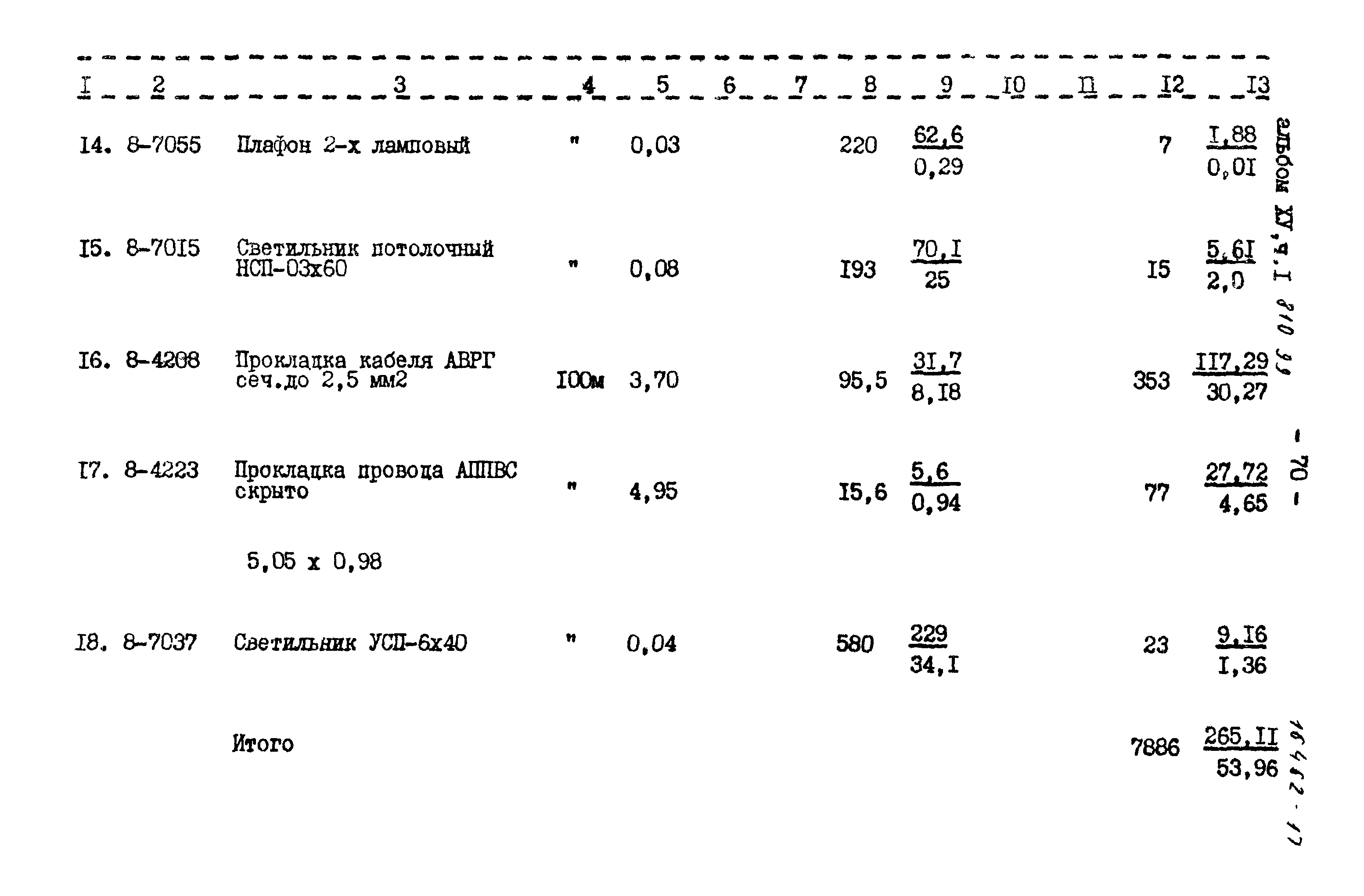 Типовой проект 810-99