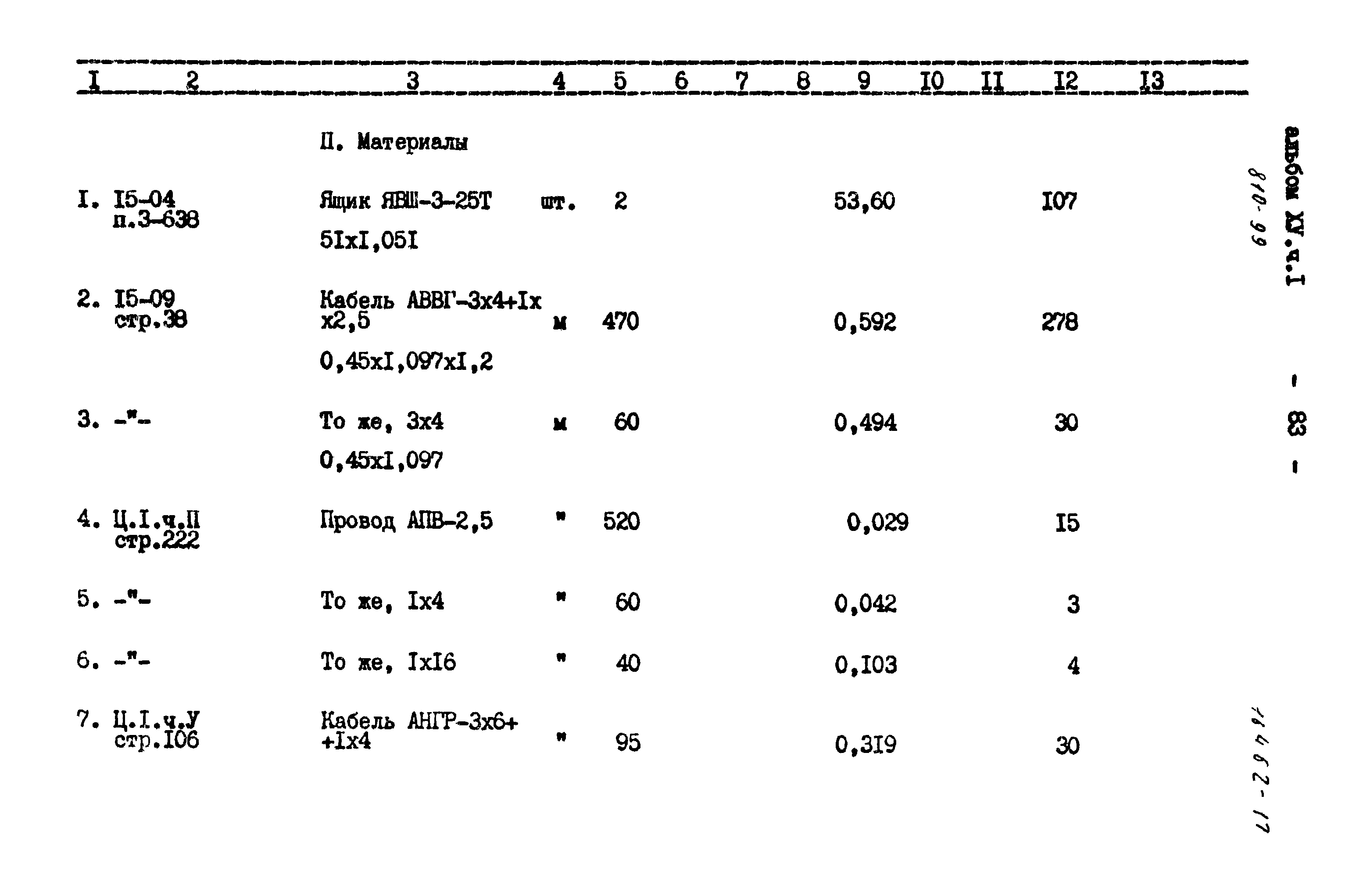 Типовой проект 810-99