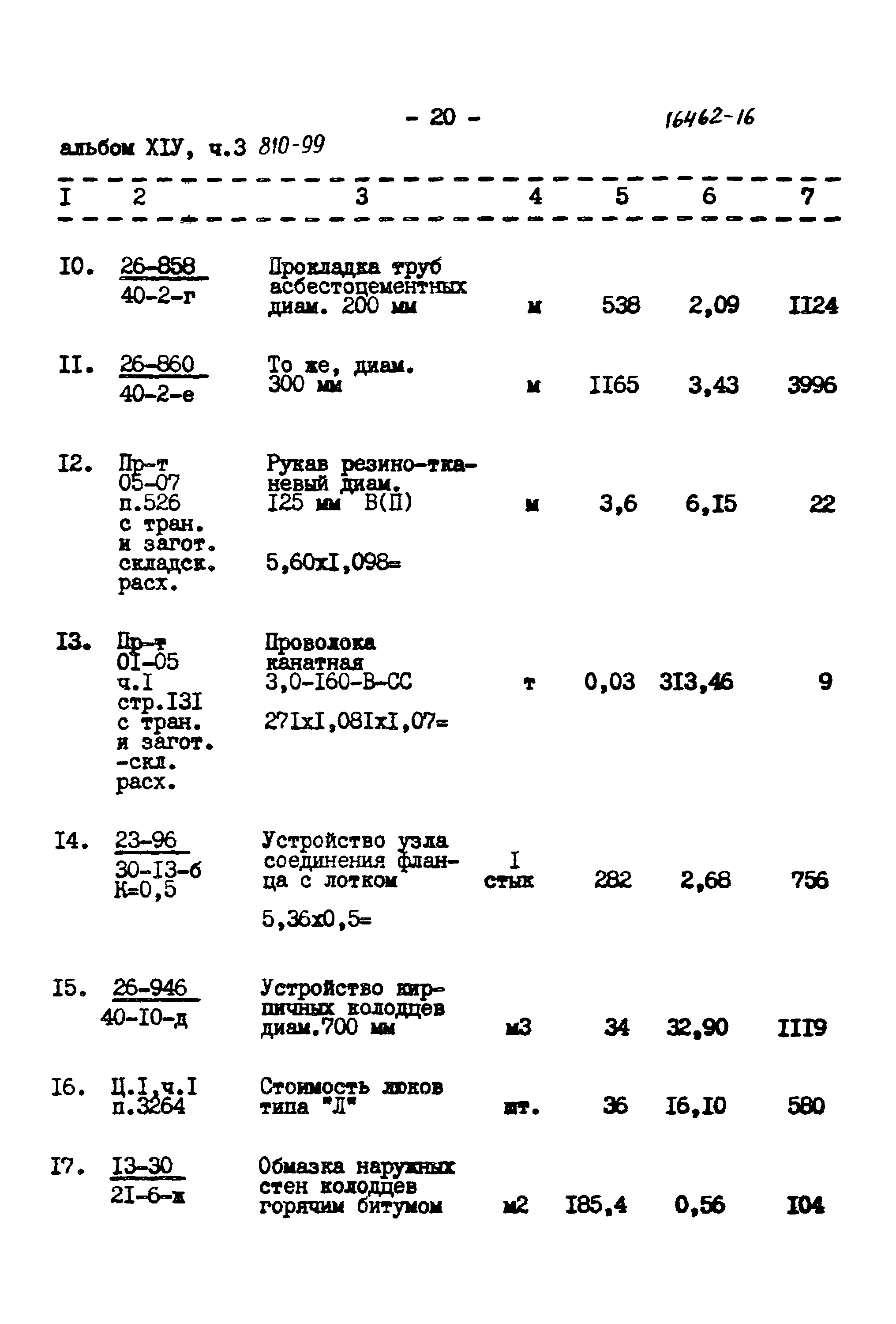 Типовой проект 810-99