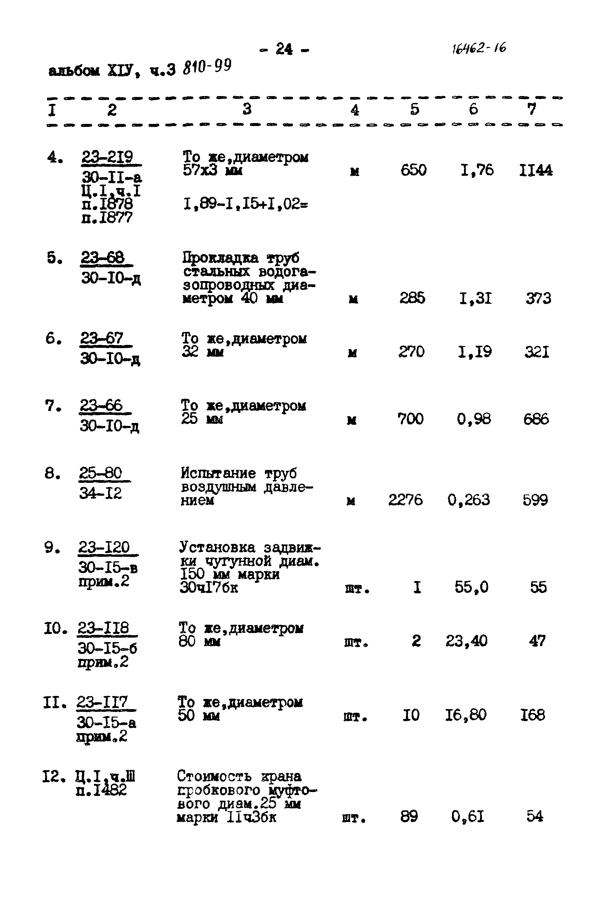 Типовой проект 810-99